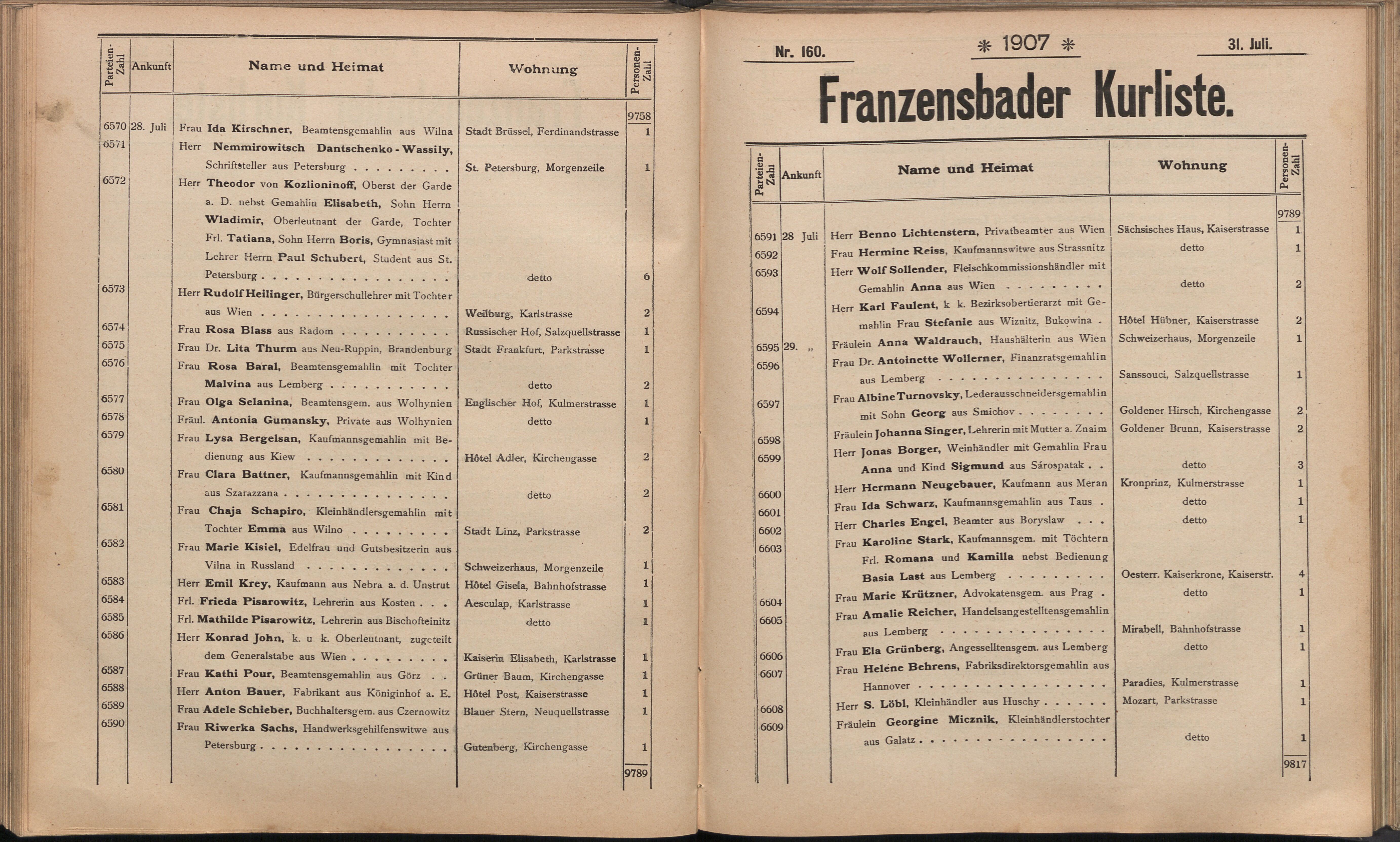 168. soap-ch_knihovna_franzensbader-kurliste_1907_1680