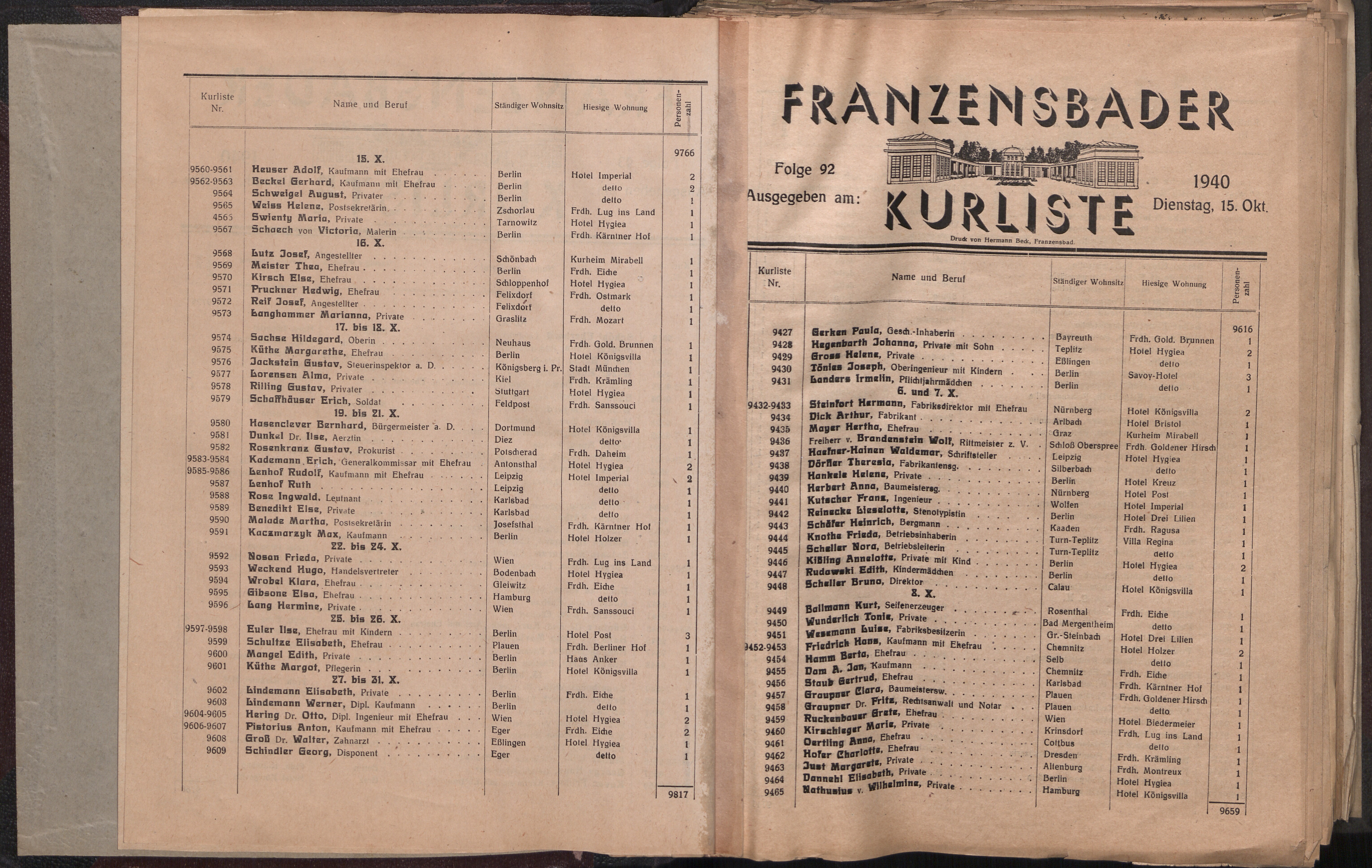 4. soap-ch_knihovna_franzensbader-kurliste_1940_0040