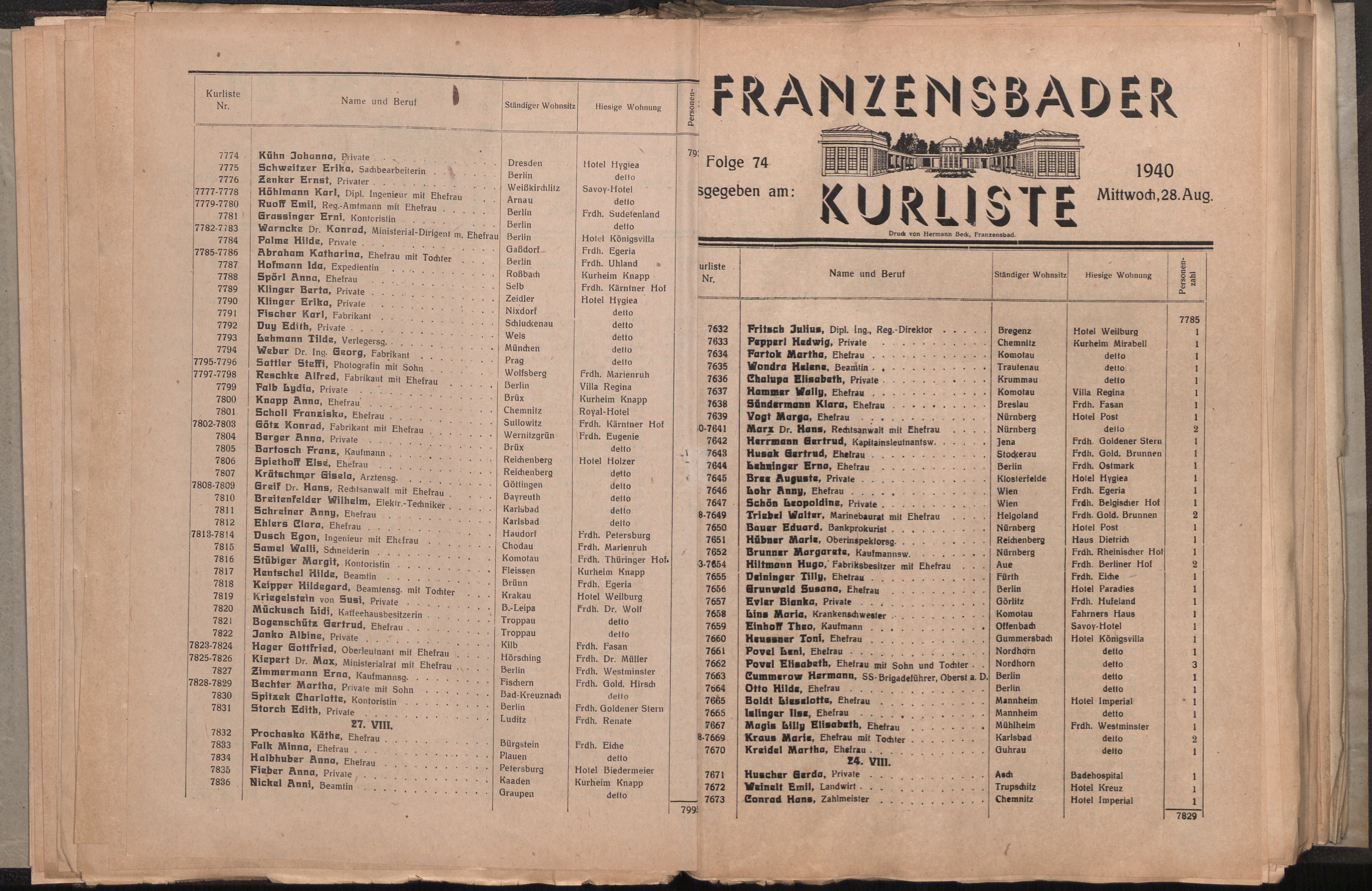 22. soap-ch_knihovna_franzensbader-kurliste_1940_0220