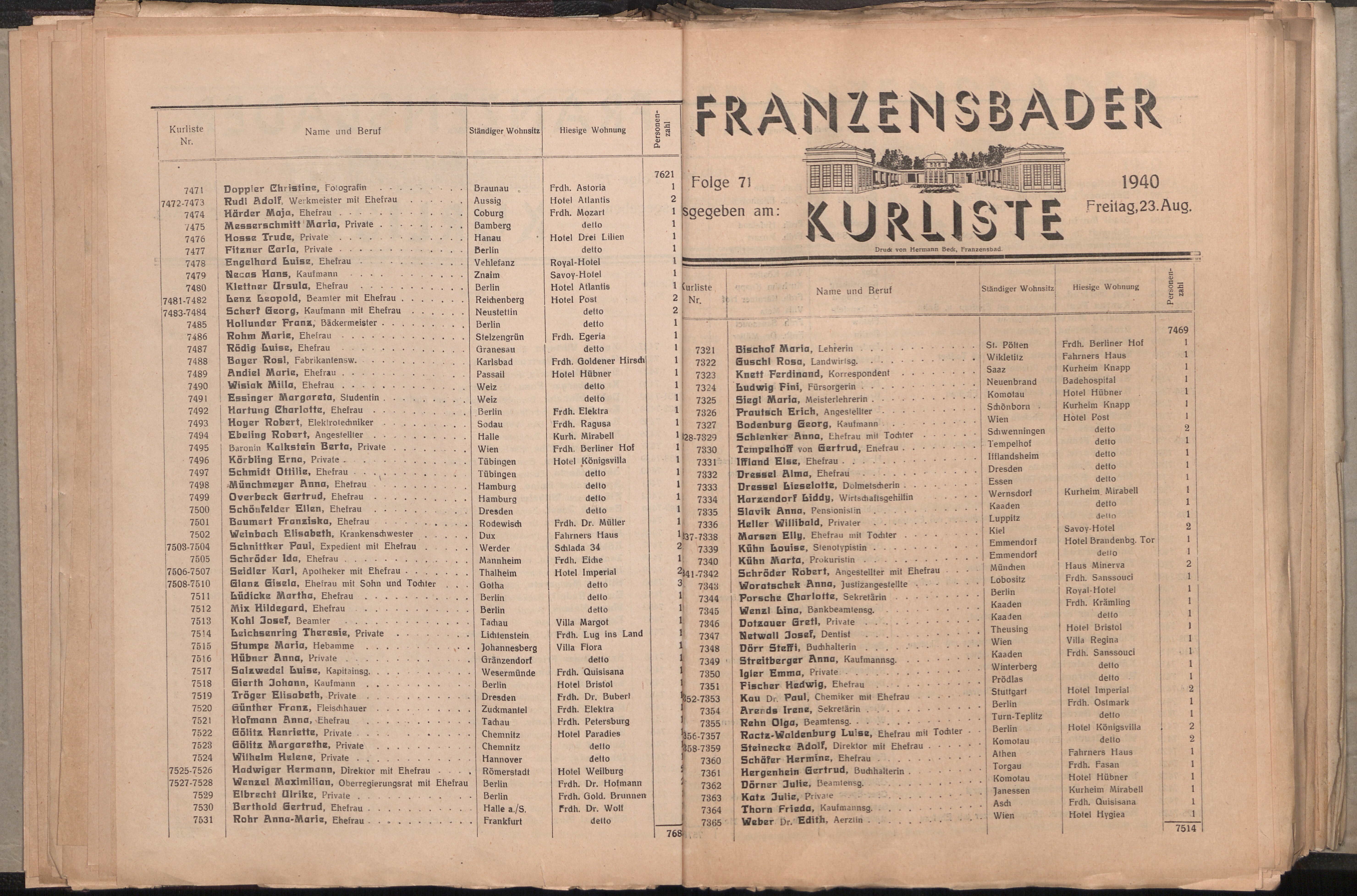 25. soap-ch_knihovna_franzensbader-kurliste_1940_0250