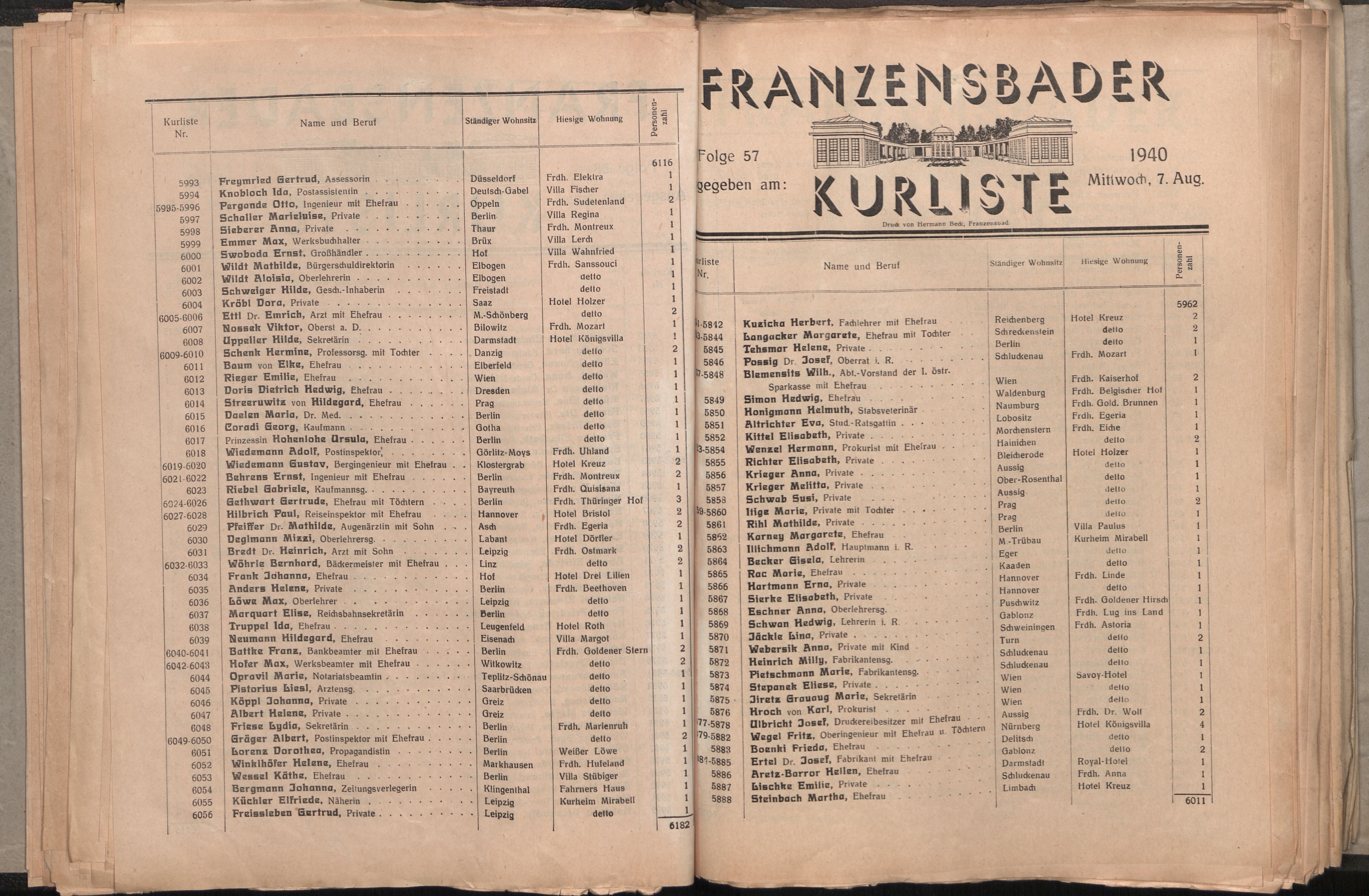 39. soap-ch_knihovna_franzensbader-kurliste_1940_0390