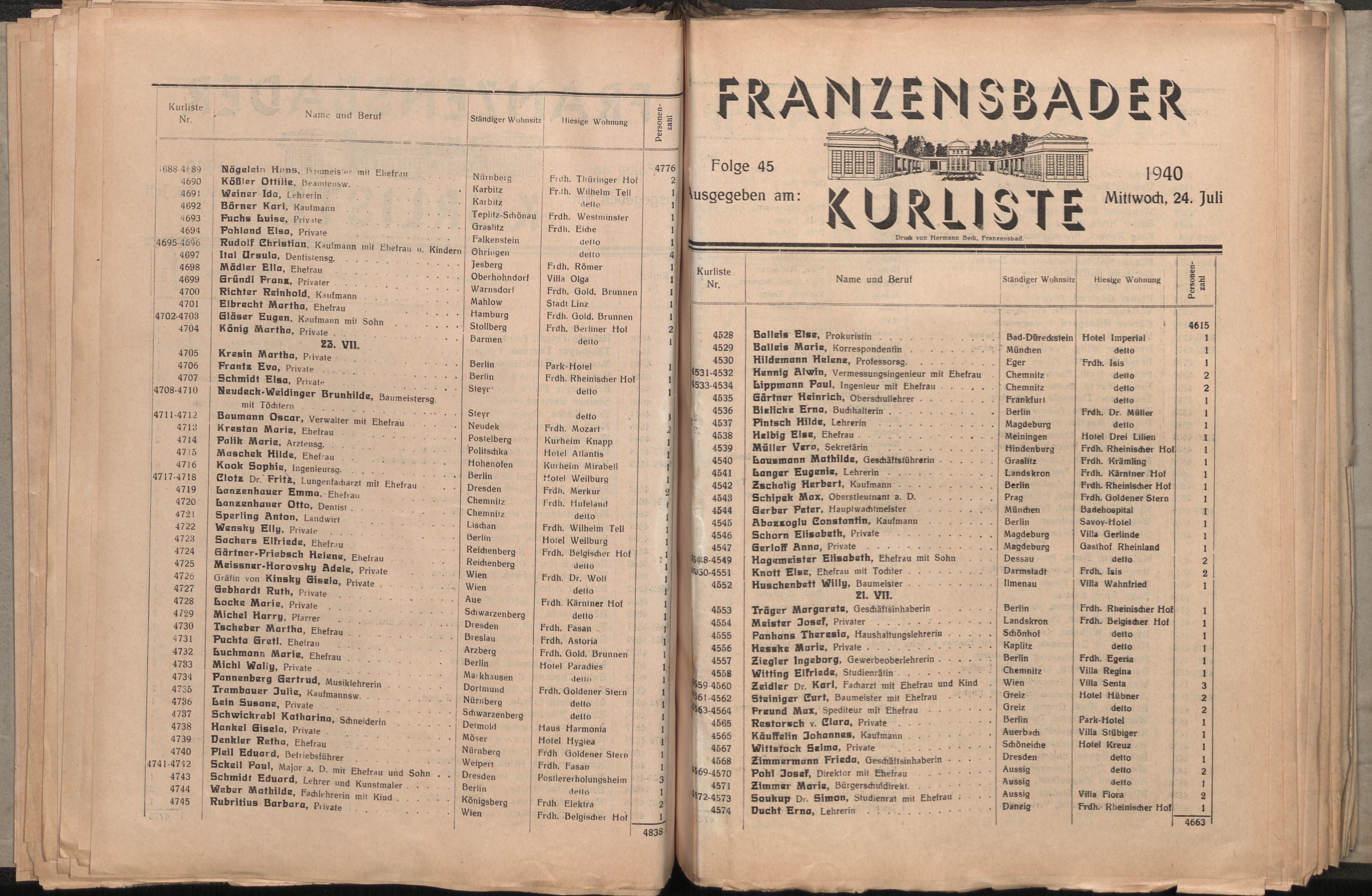 51. soap-ch_knihovna_franzensbader-kurliste_1940_0510