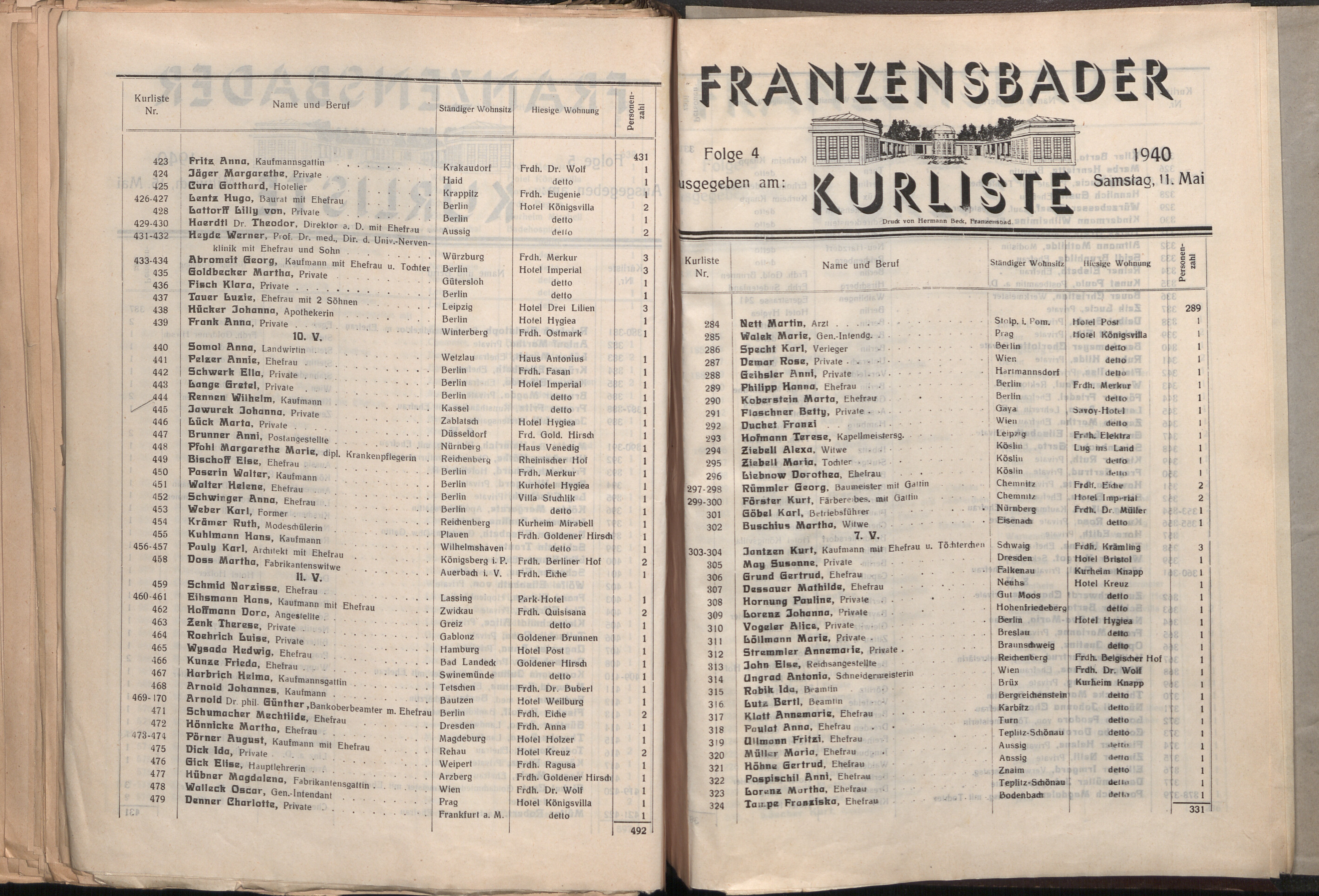 92. soap-ch_knihovna_franzensbader-kurliste_1940_0920