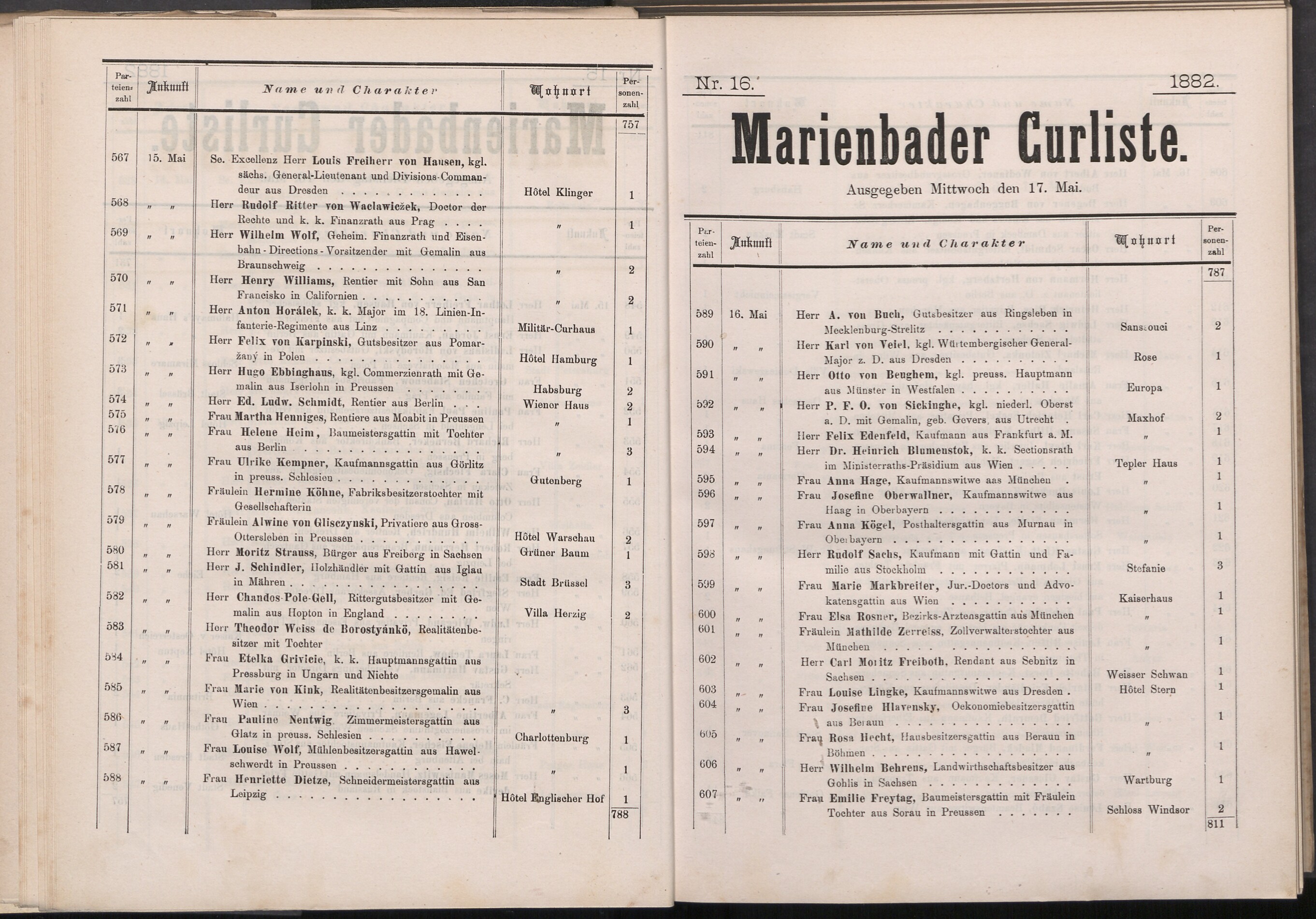 26. soap-ch_knihovna_marienbader-kurliste-1882_0260