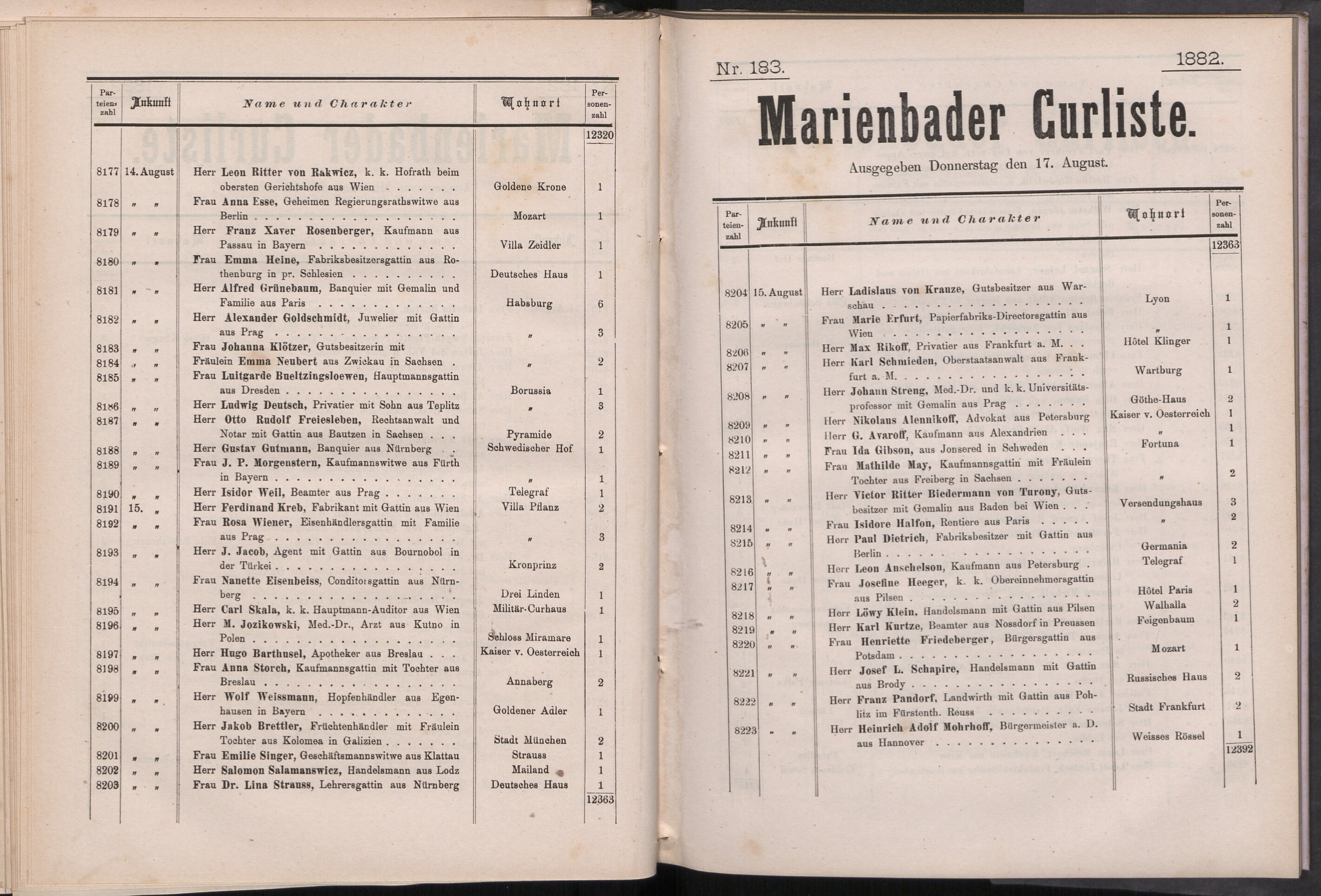 193. soap-ch_knihovna_marienbader-kurliste-1882_1930