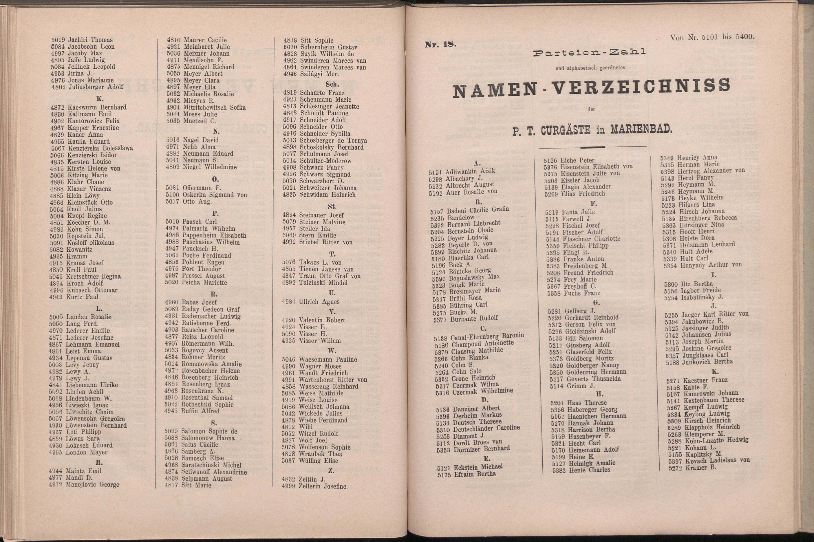 227. soap-ch_knihovna_marienbader-kurliste-1883_2270