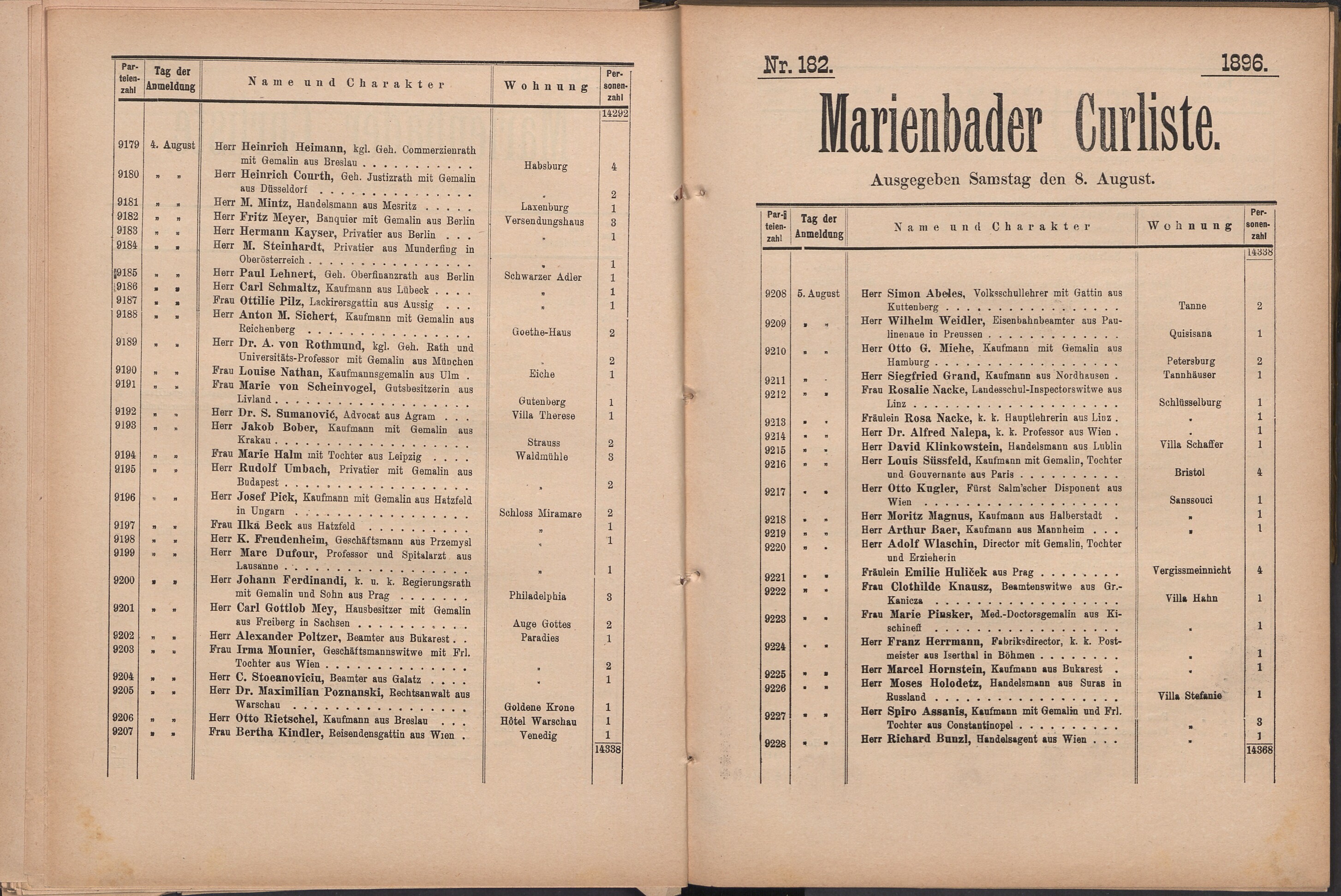 193. soap-ch_knihovna_marienbader-kurliste-1896_1930