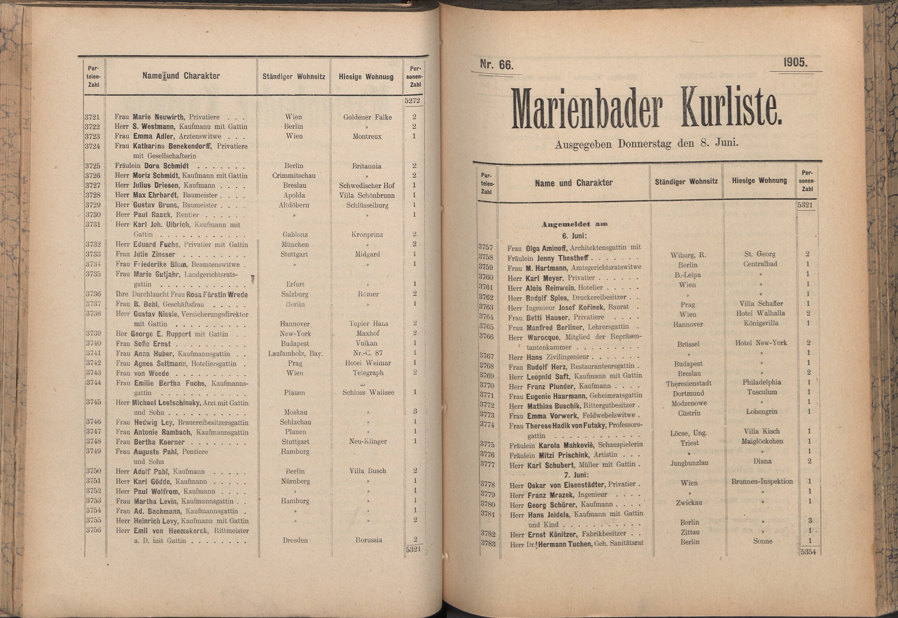 140. soap-ch_knihovna_marienbader-kurliste-1905_1400