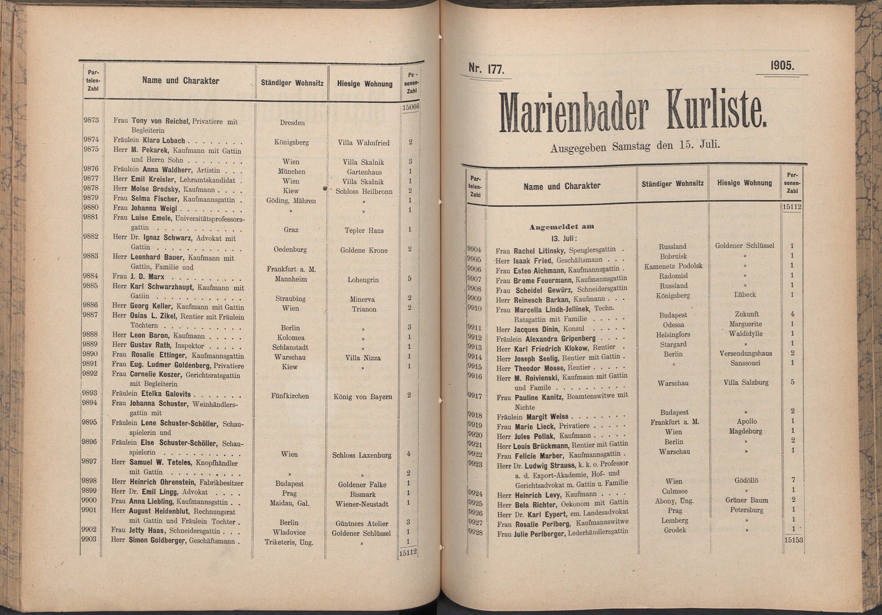 252. soap-ch_knihovna_marienbader-kurliste-1905_2520