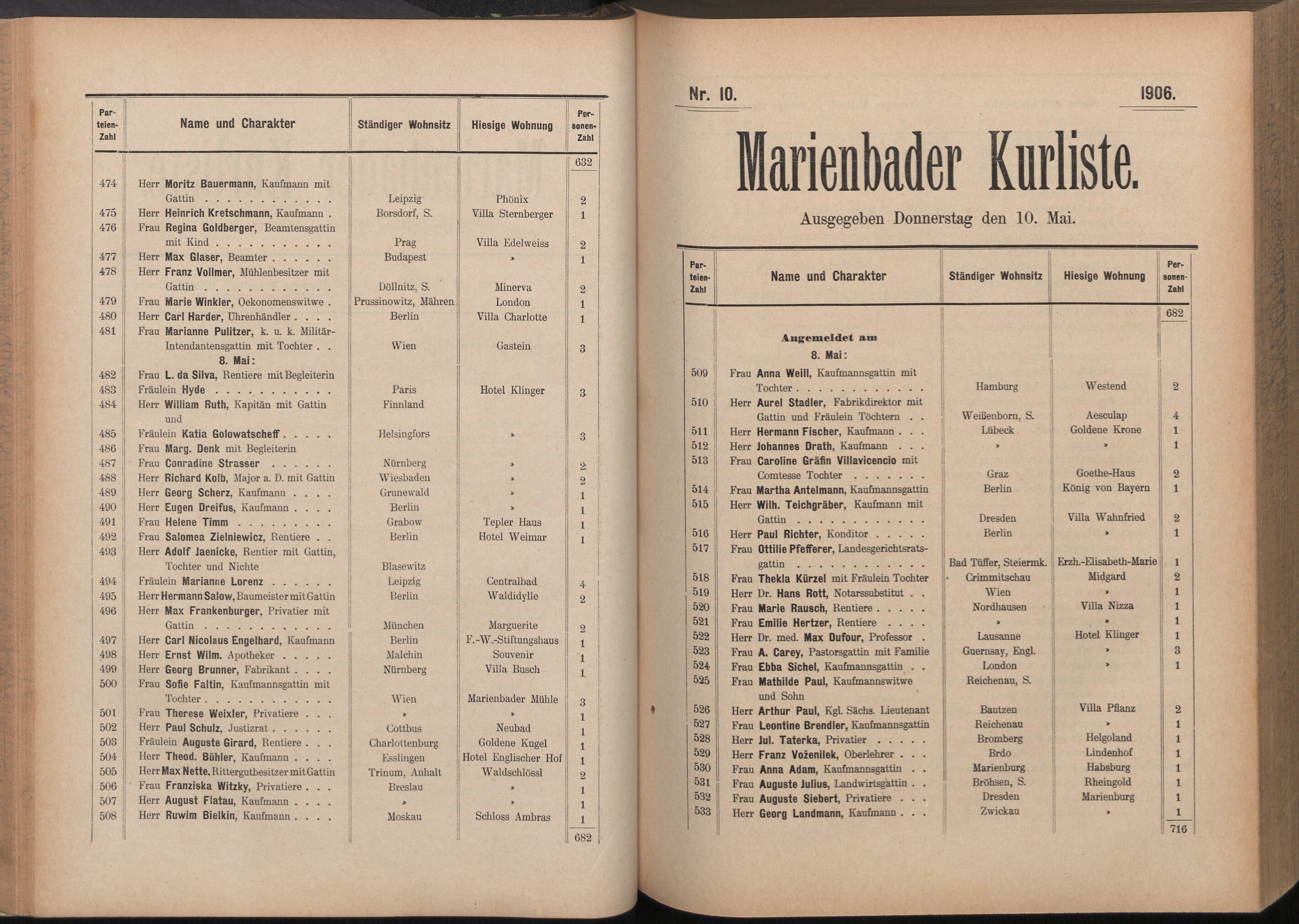 88. soap-ch_knihovna_marienbader-kurliste-1906_0880