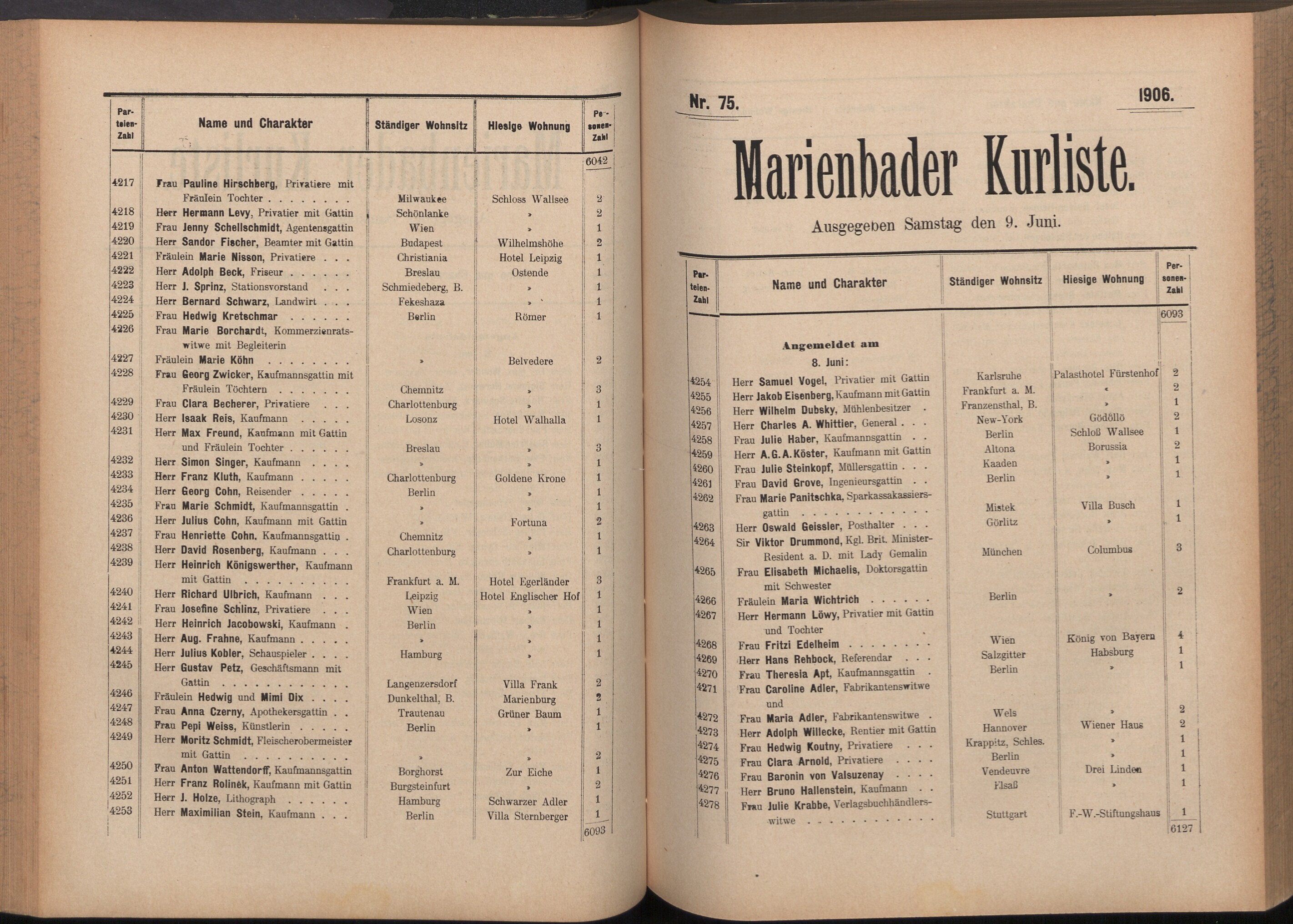 153. soap-ch_knihovna_marienbader-kurliste-1906_1530