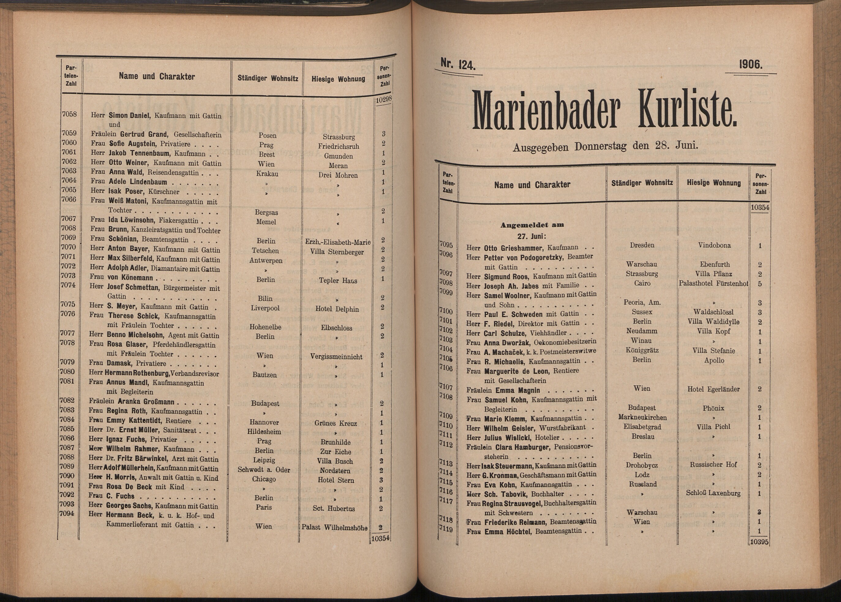 202. soap-ch_knihovna_marienbader-kurliste-1906_2020