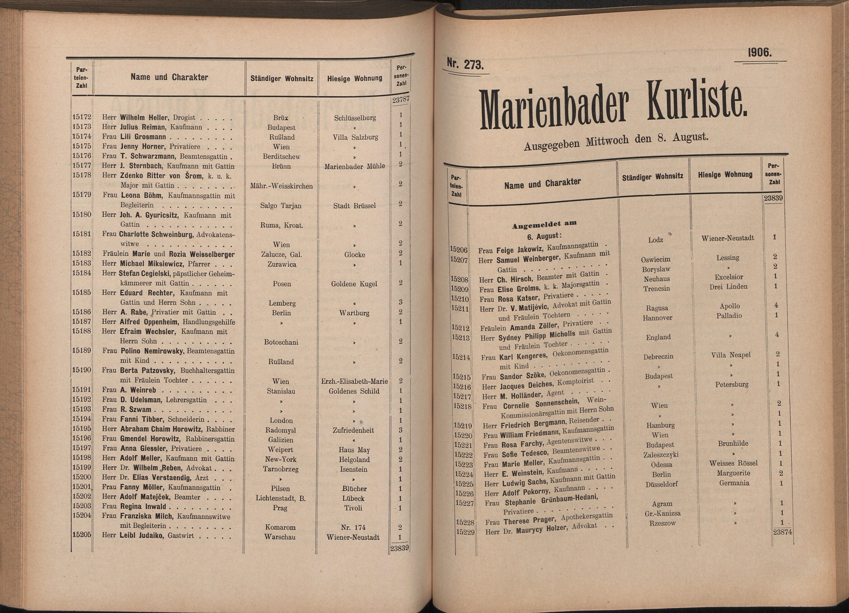 352. soap-ch_knihovna_marienbader-kurliste-1906_3520