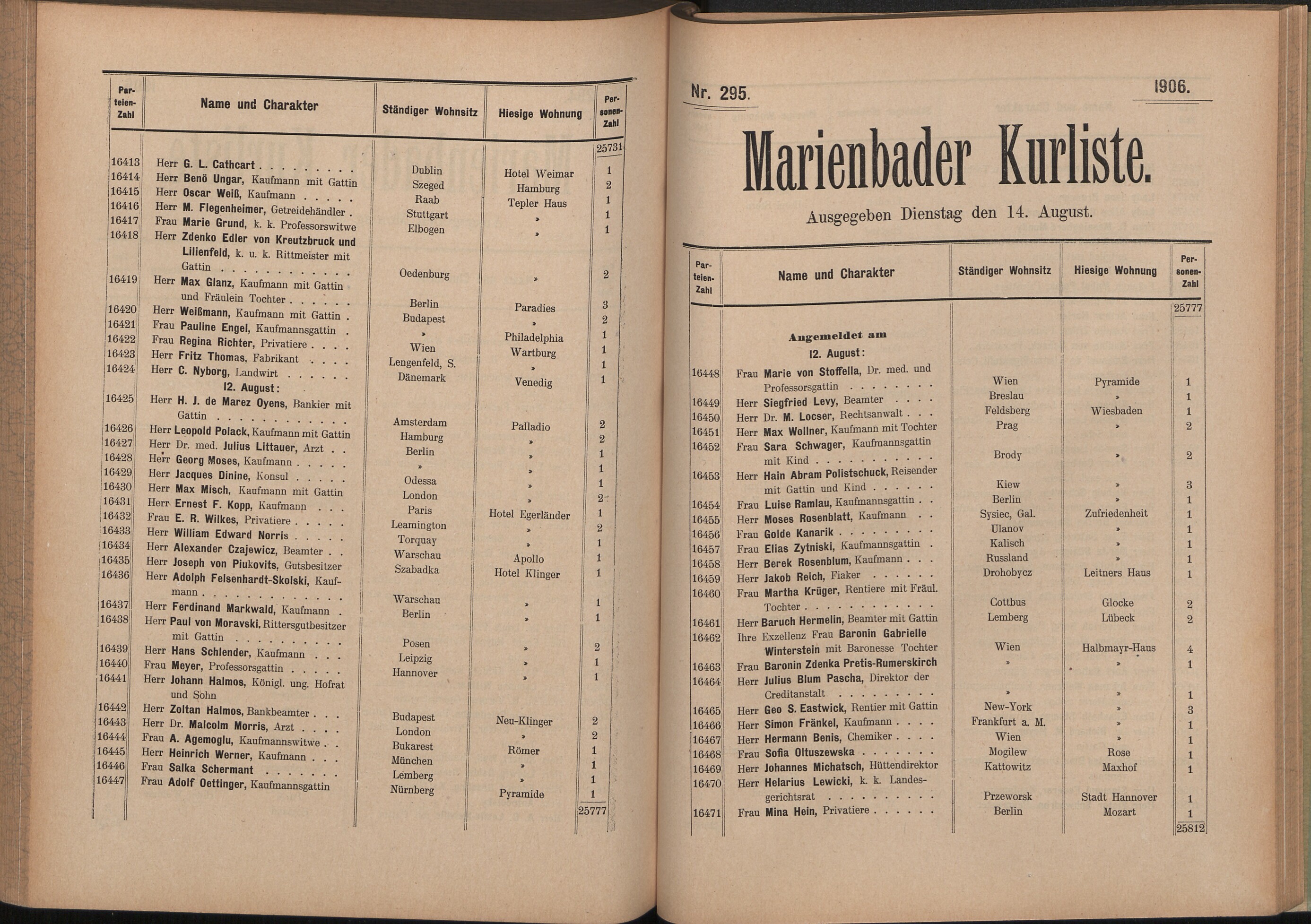 374. soap-ch_knihovna_marienbader-kurliste-1906_3740