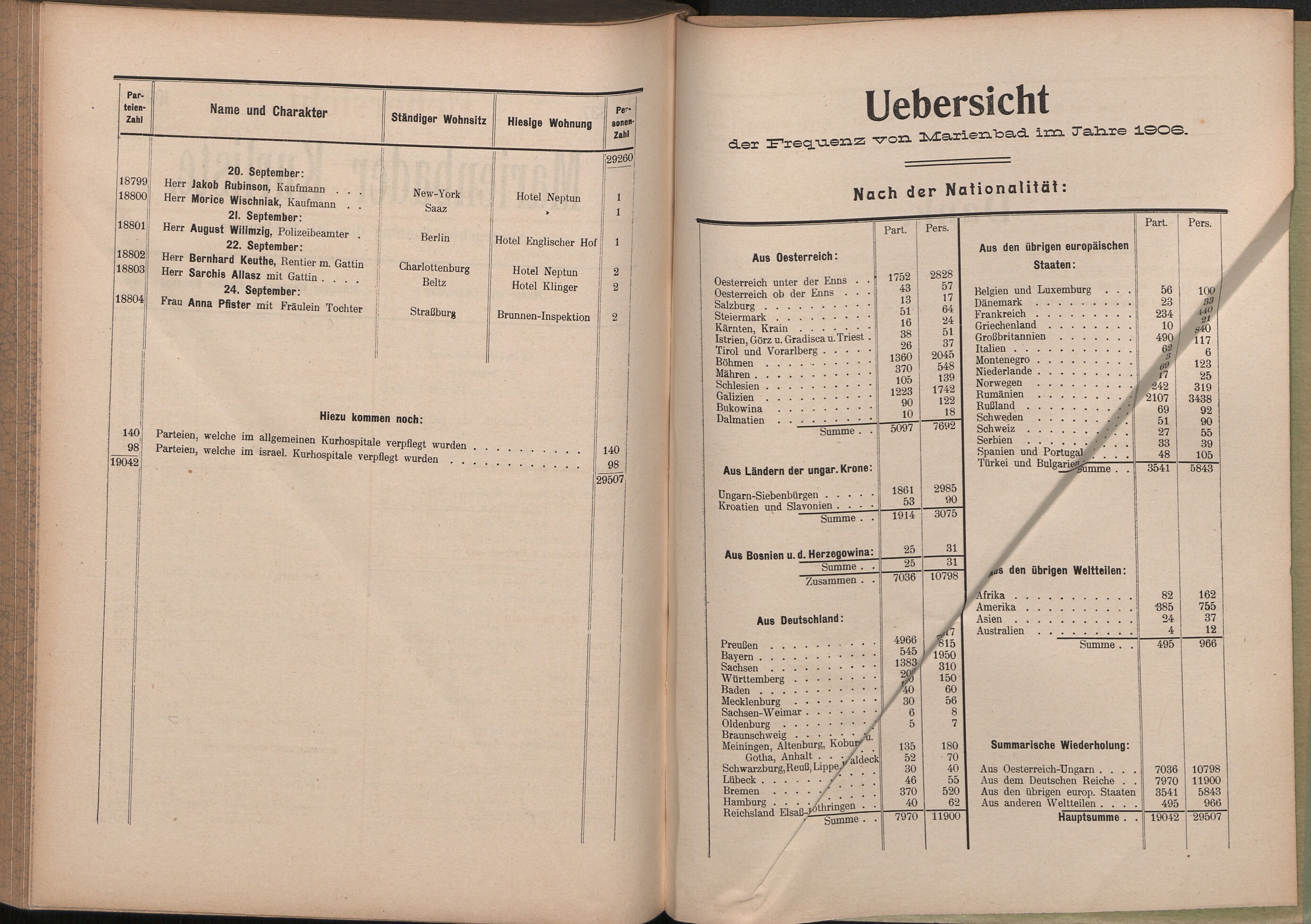 417. soap-ch_knihovna_marienbader-kurliste-1906_4170