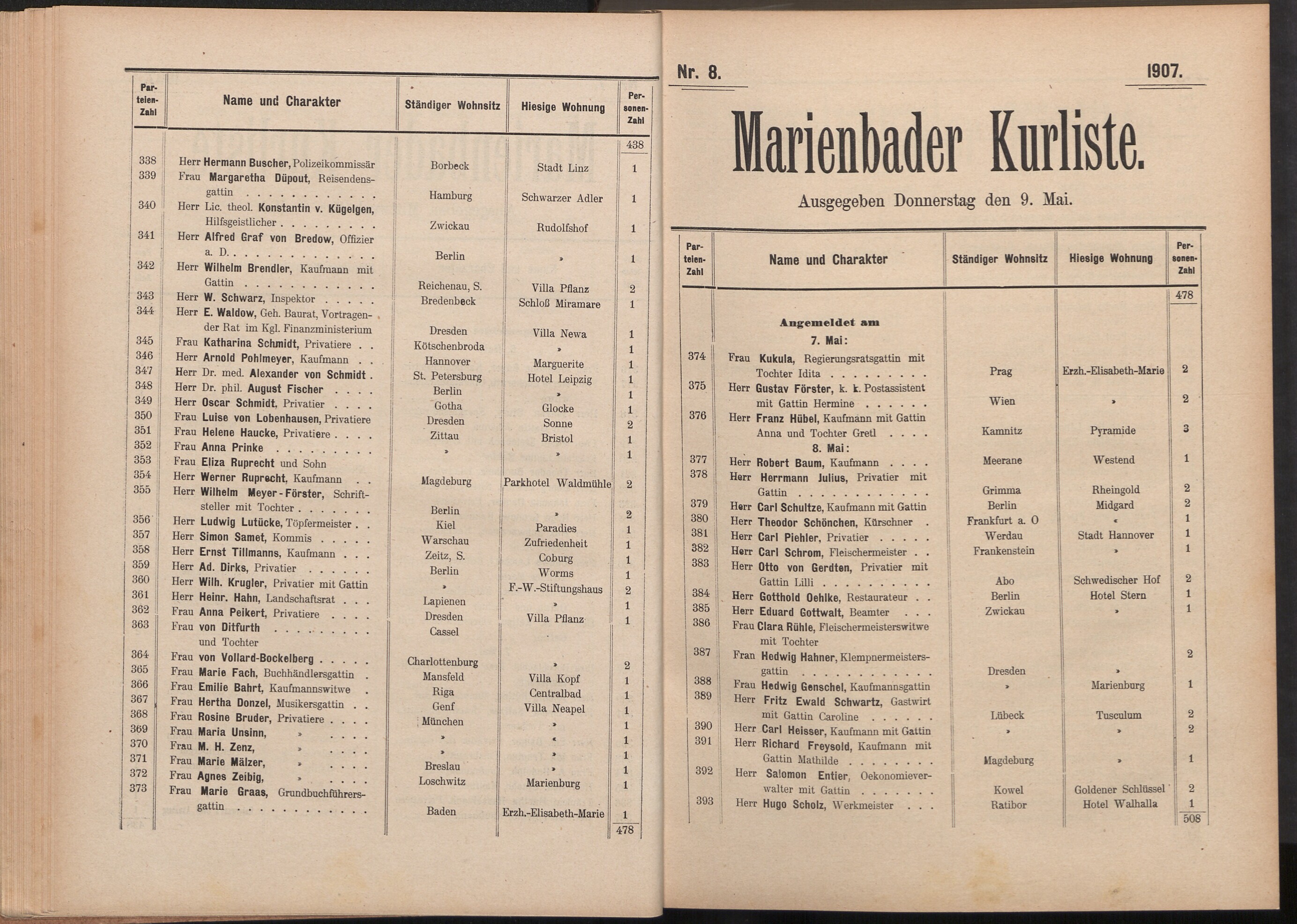 22. soap-ch_knihovna_marienbader-kurliste-1907_0220