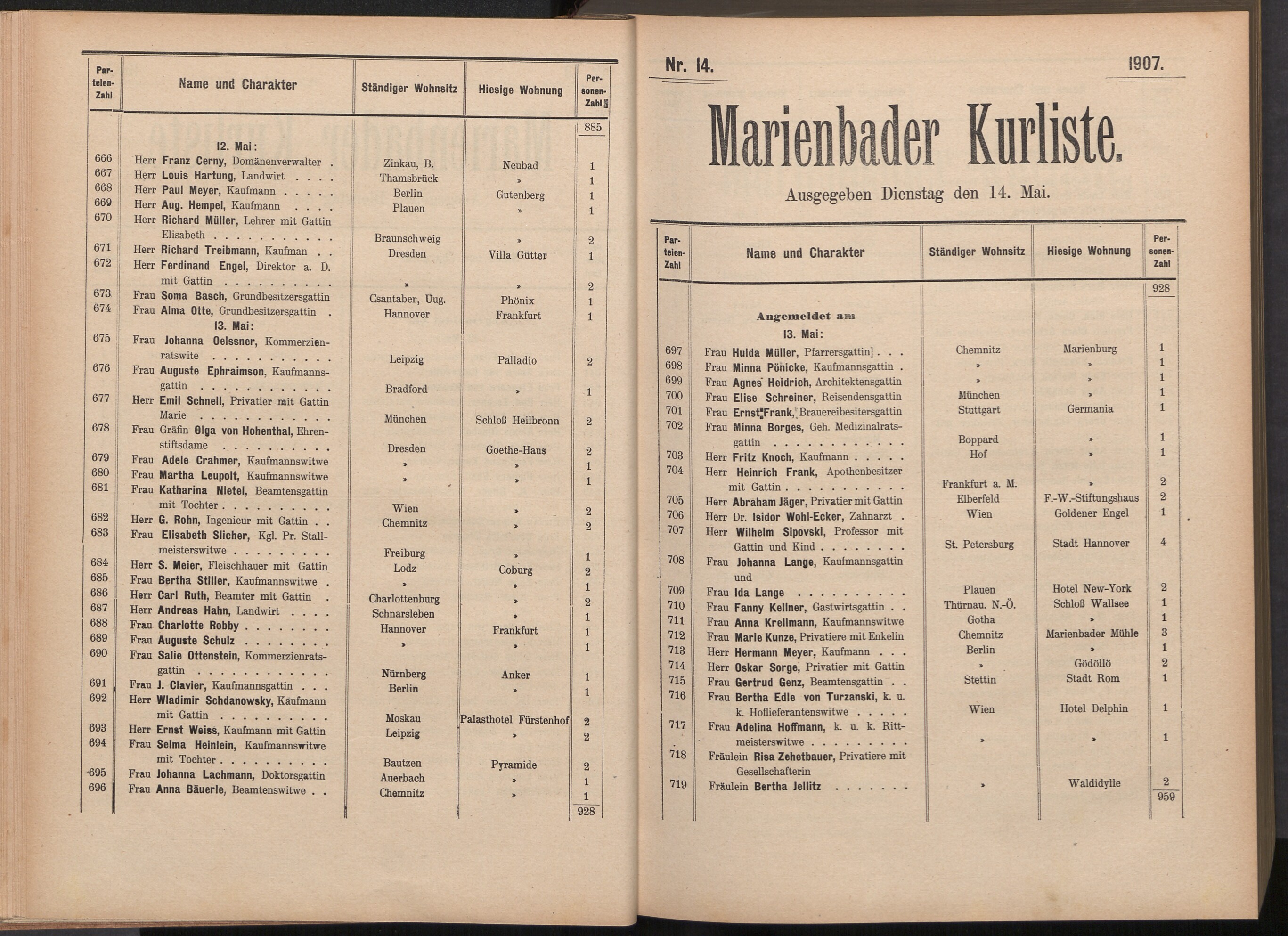 28. soap-ch_knihovna_marienbader-kurliste-1907_0280