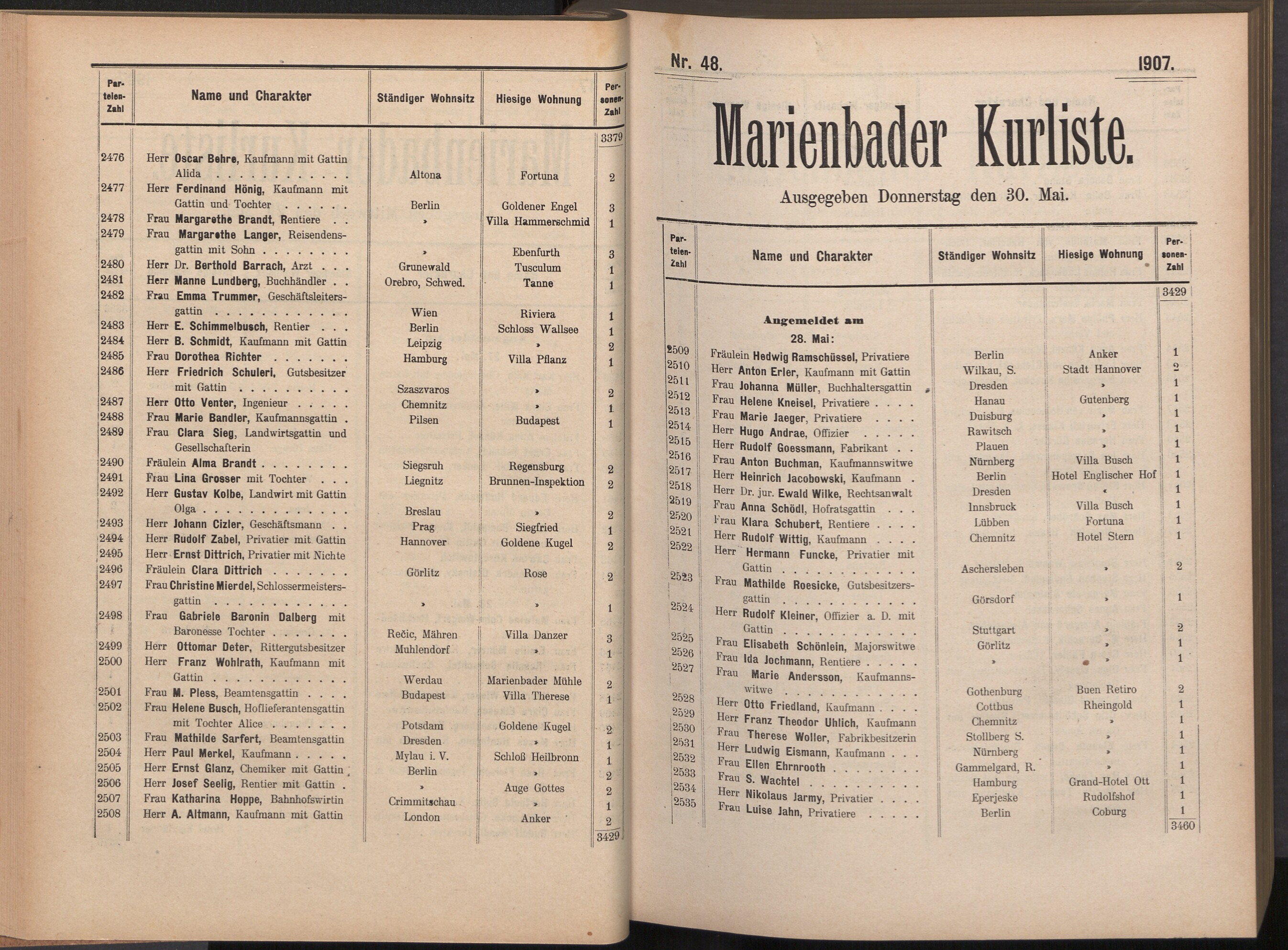 62. soap-ch_knihovna_marienbader-kurliste-1907_0620