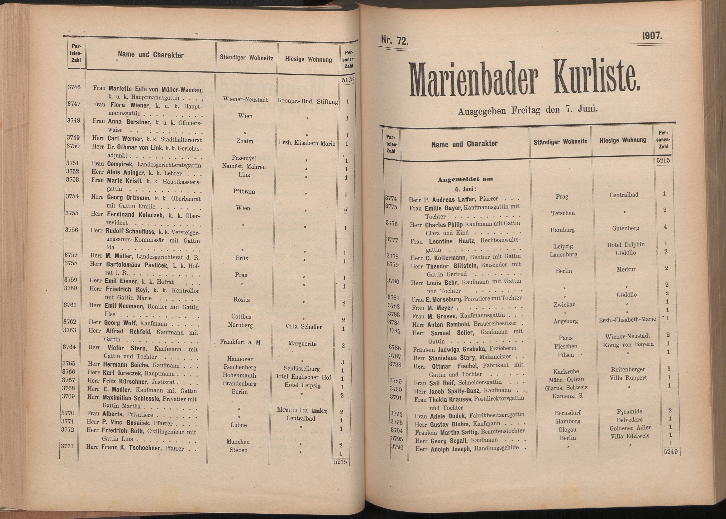 88. soap-ch_knihovna_marienbader-kurliste-1907_0880