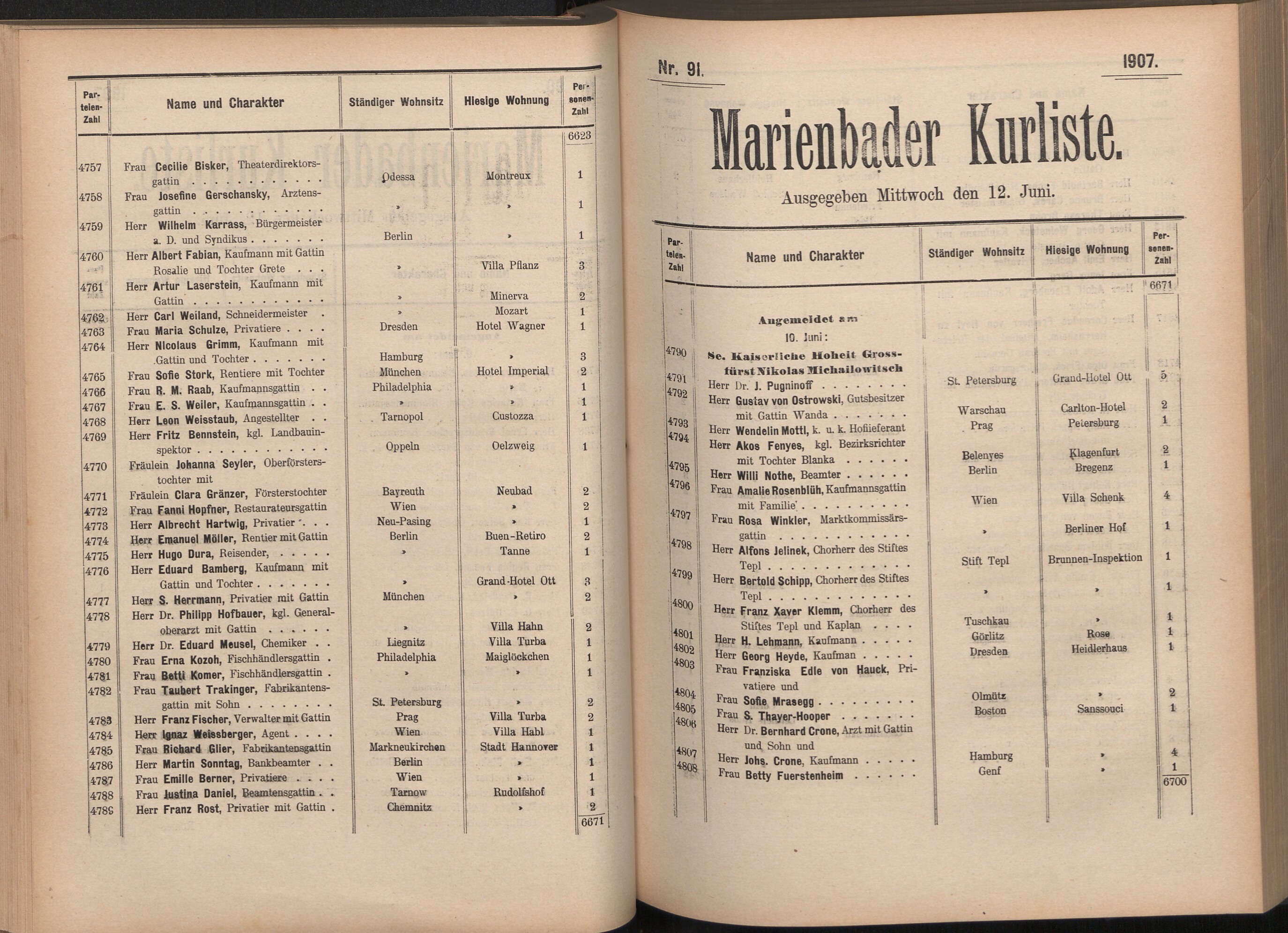 107. soap-ch_knihovna_marienbader-kurliste-1907_1070