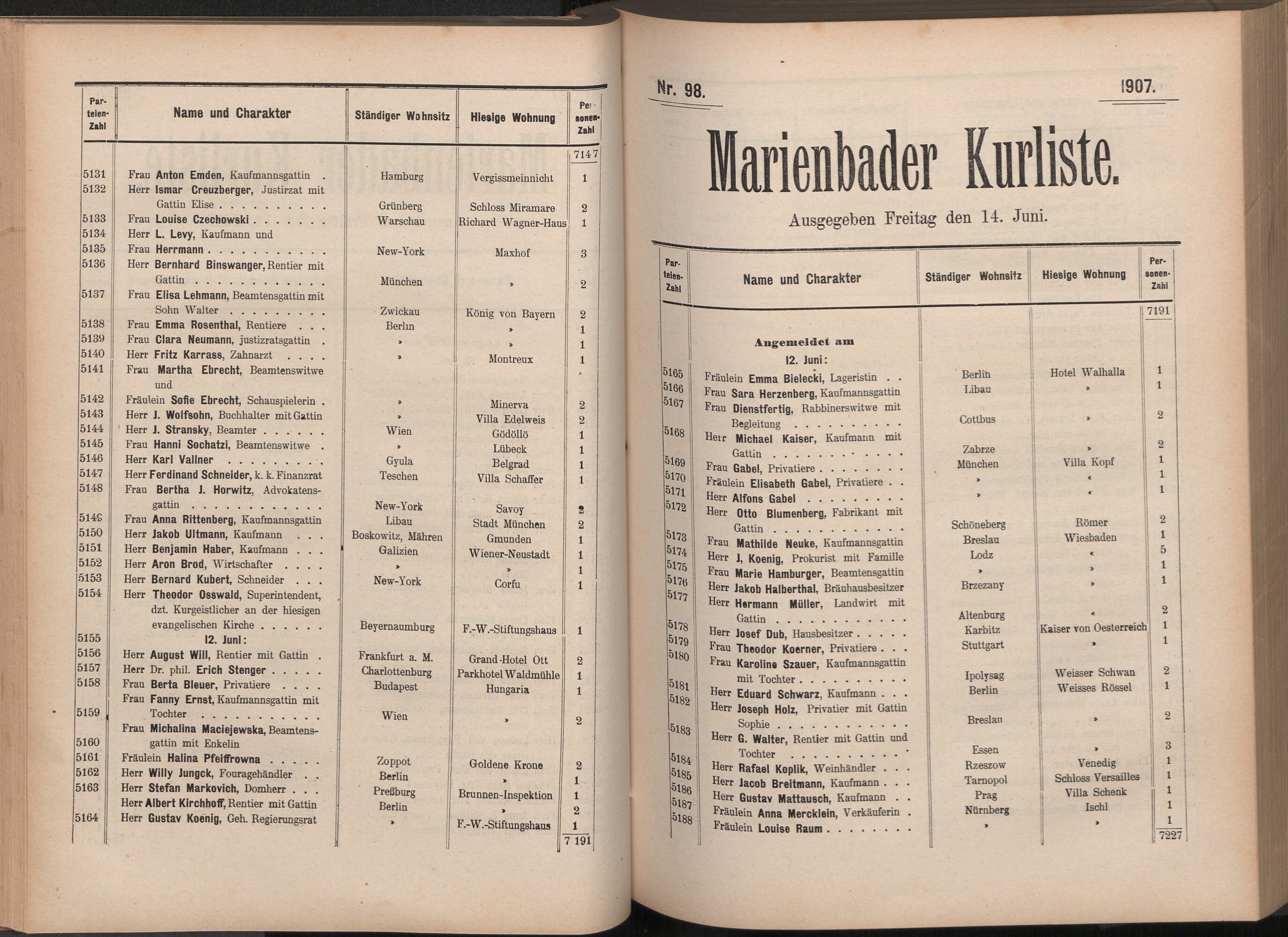 114. soap-ch_knihovna_marienbader-kurliste-1907_1140