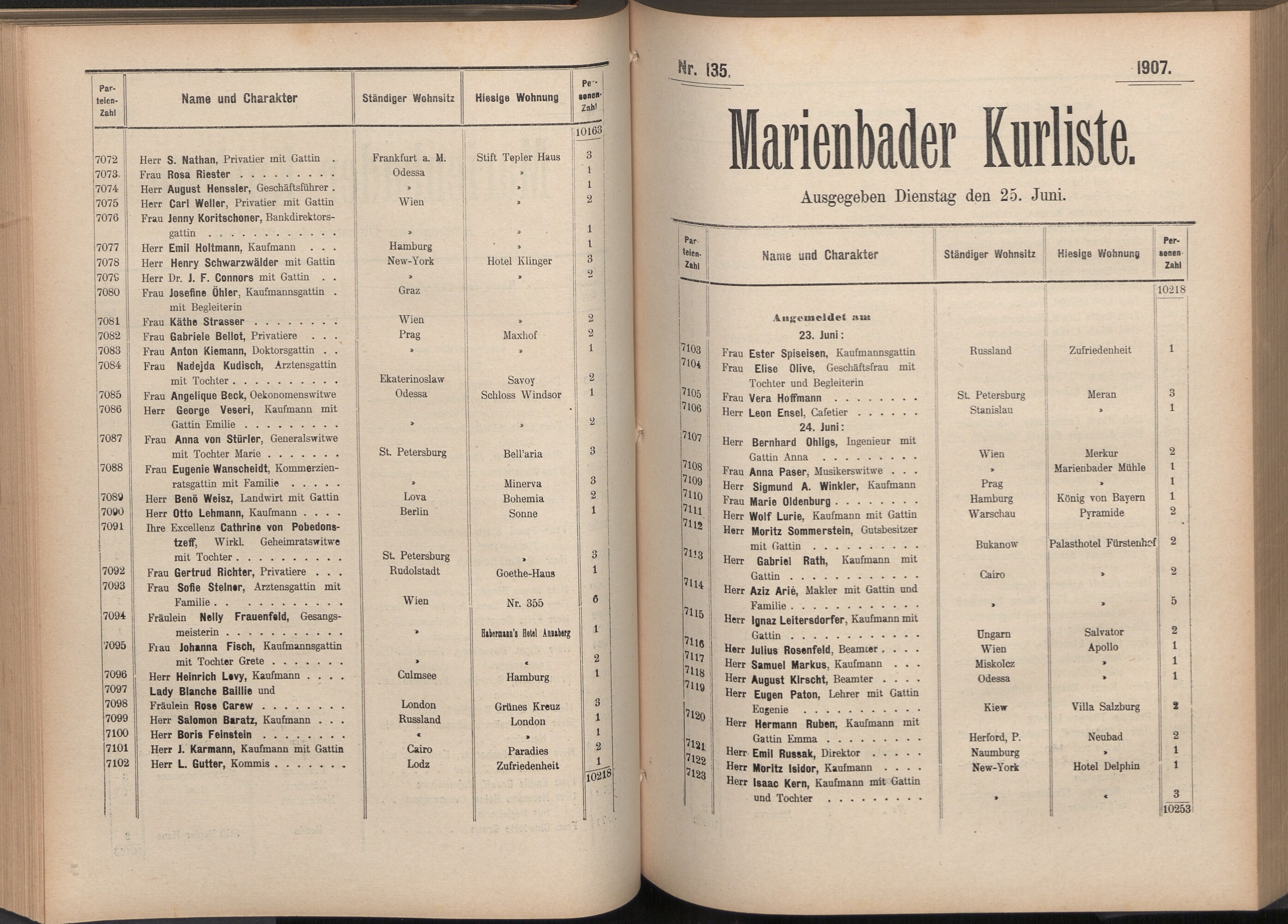 151. soap-ch_knihovna_marienbader-kurliste-1907_1510