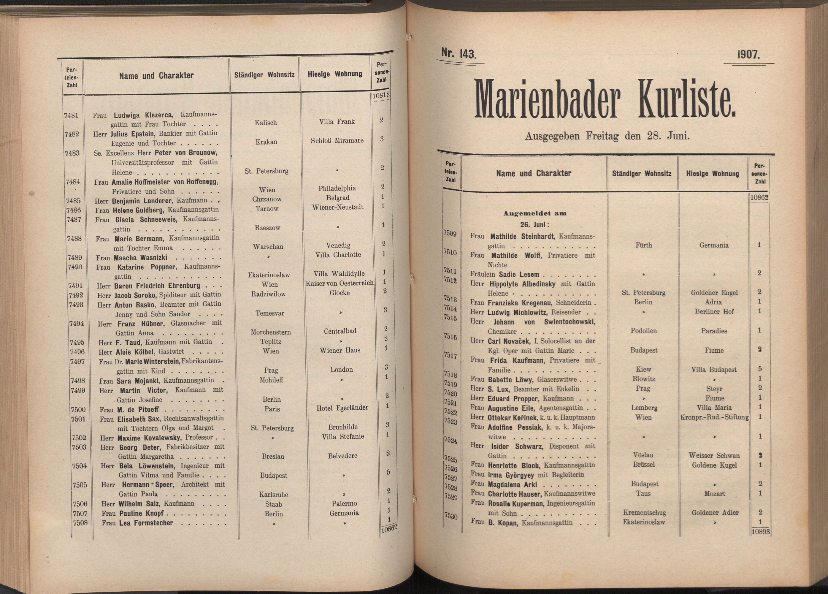 159. soap-ch_knihovna_marienbader-kurliste-1907_1590