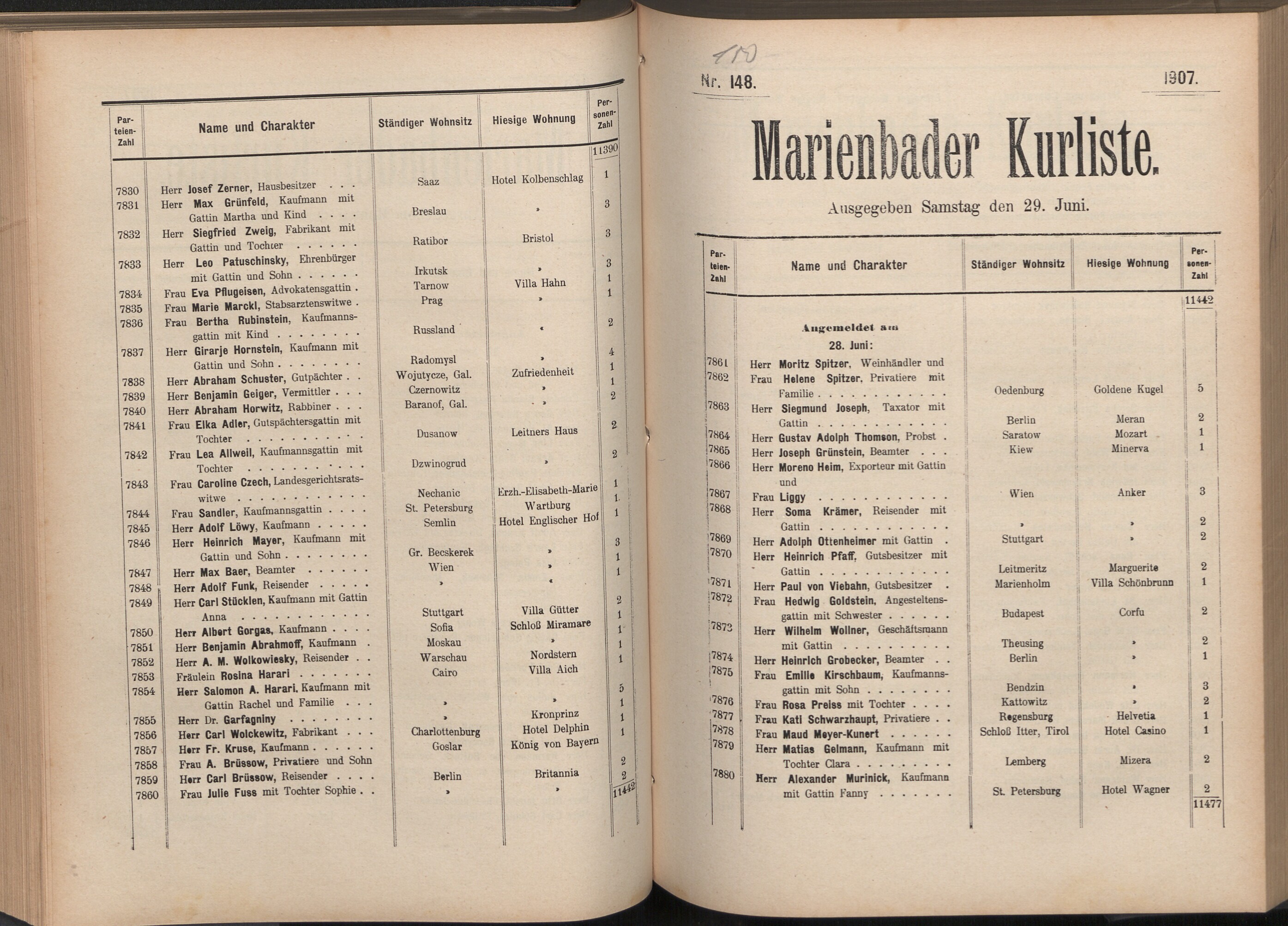 166. soap-ch_knihovna_marienbader-kurliste-1907_1660