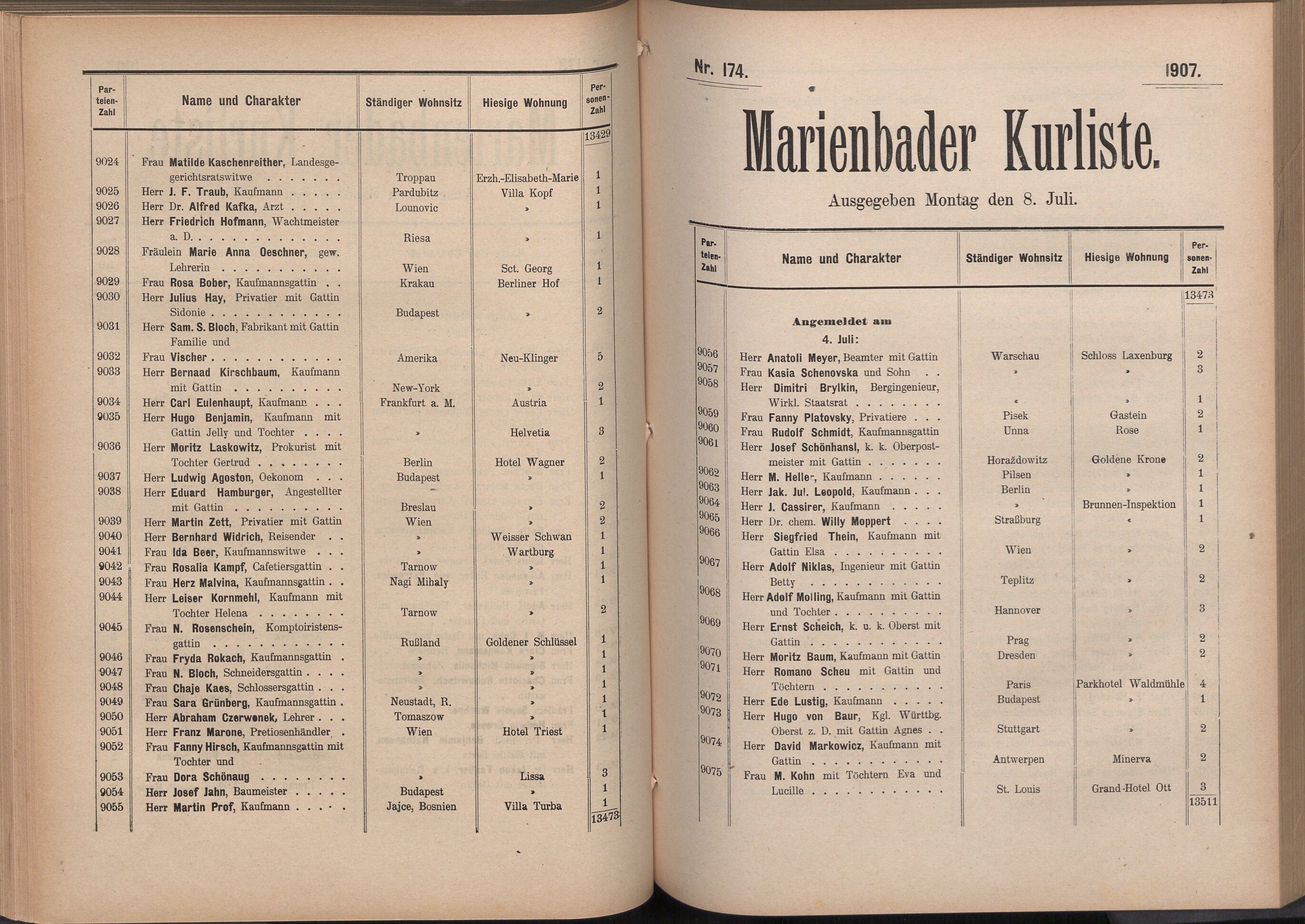 191. soap-ch_knihovna_marienbader-kurliste-1907_1910