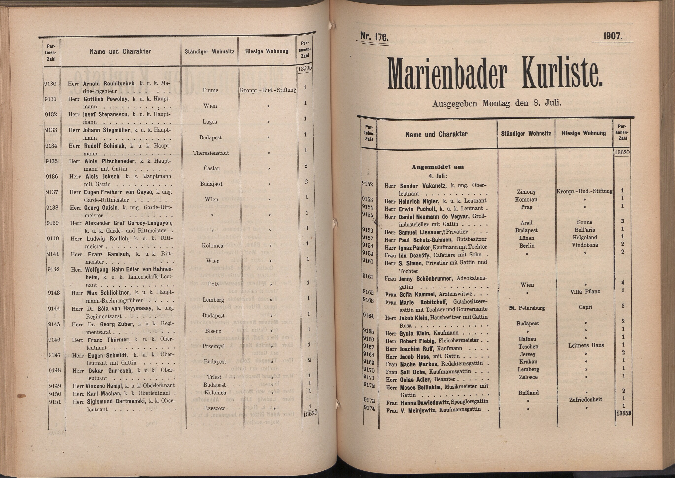 193. soap-ch_knihovna_marienbader-kurliste-1907_1930