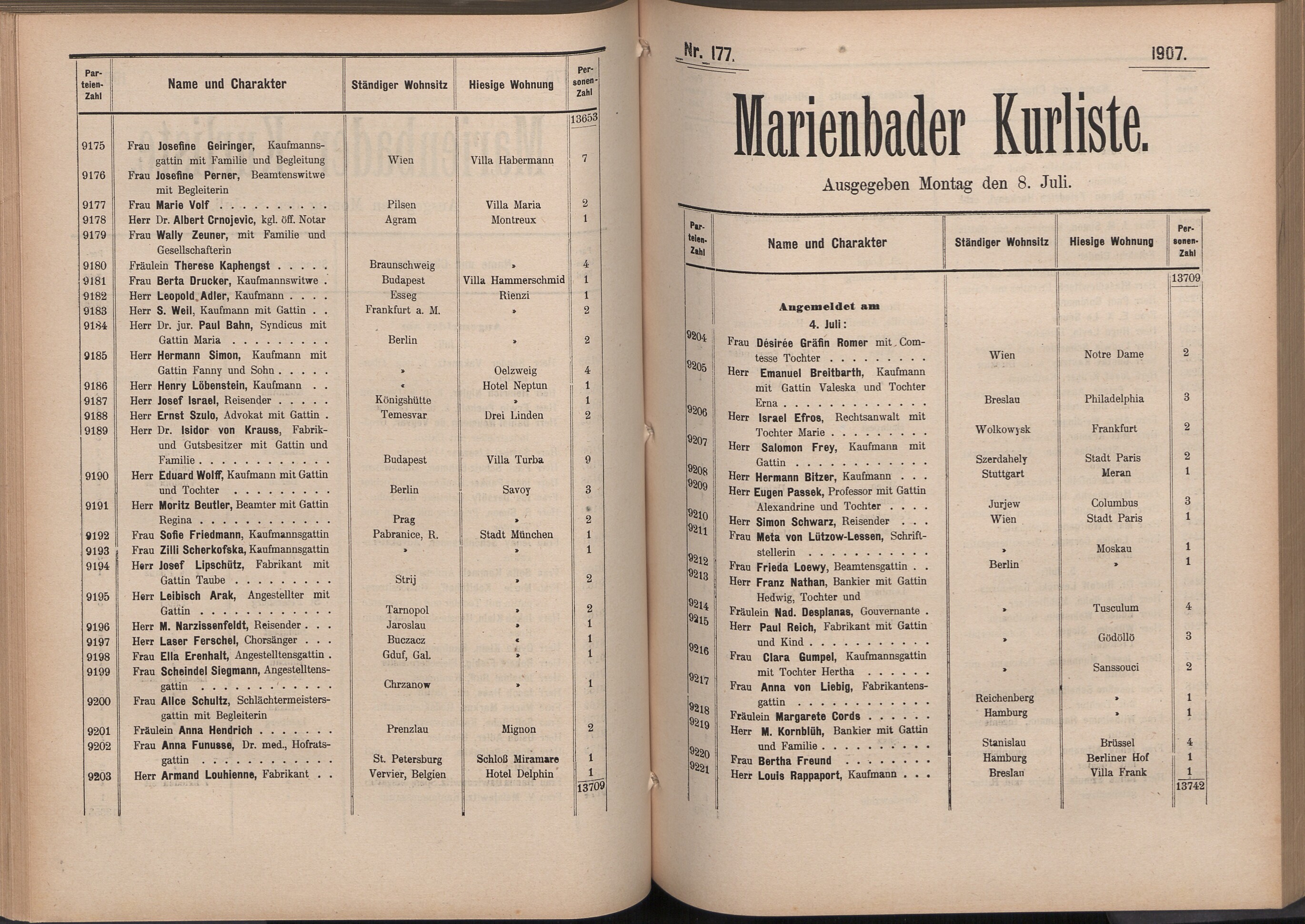 194. soap-ch_knihovna_marienbader-kurliste-1907_1940