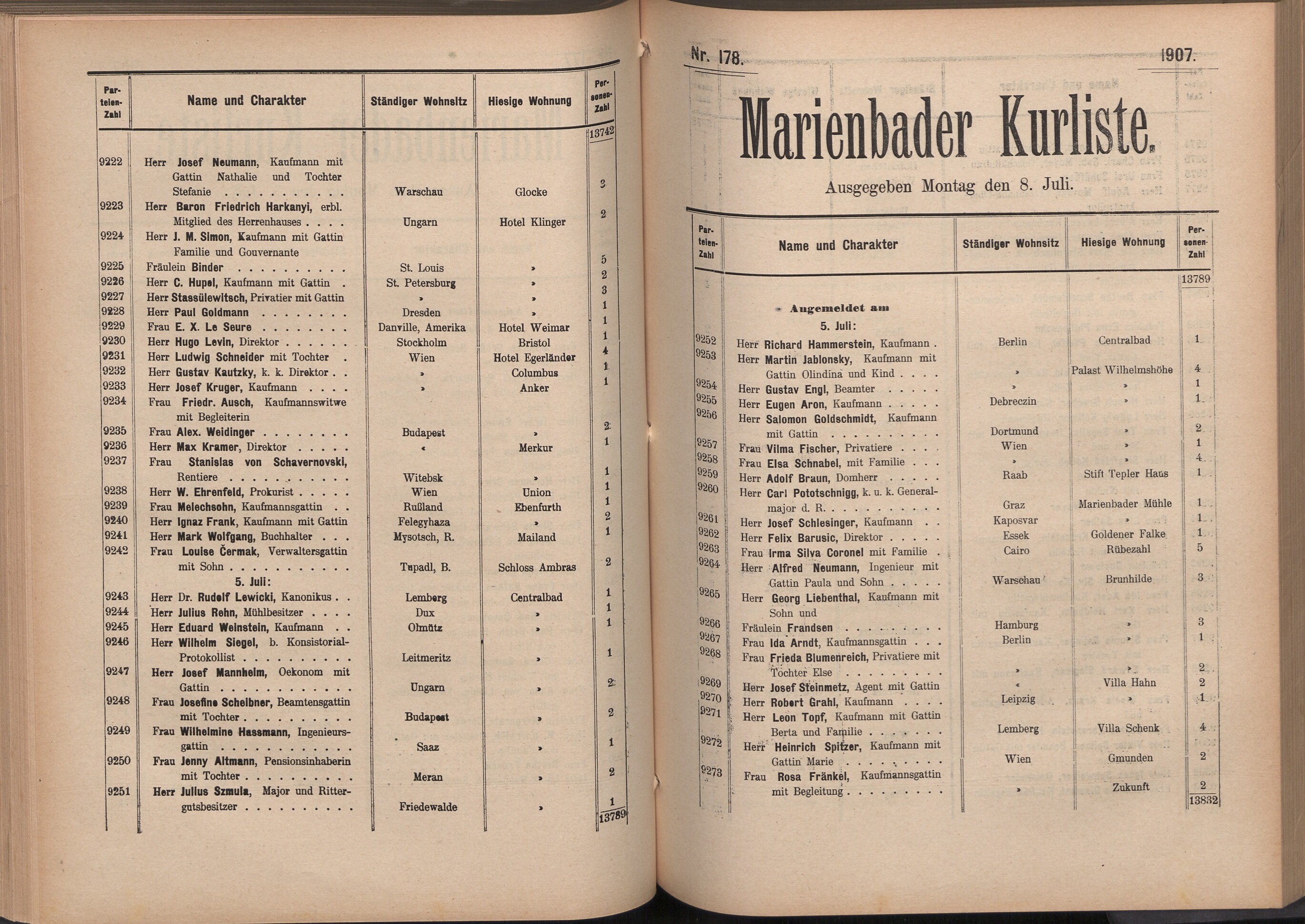 195. soap-ch_knihovna_marienbader-kurliste-1907_1950