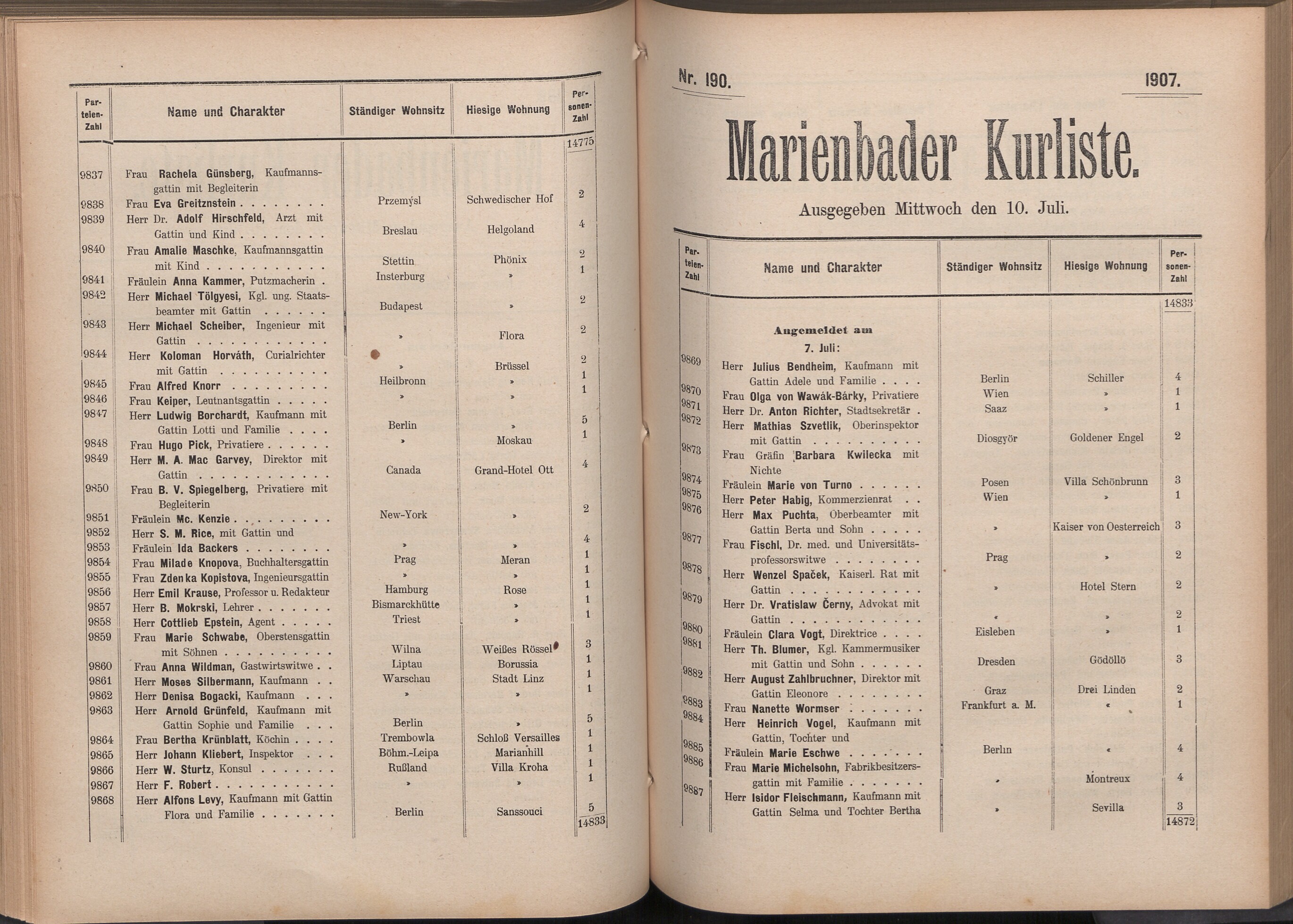 207. soap-ch_knihovna_marienbader-kurliste-1907_2070