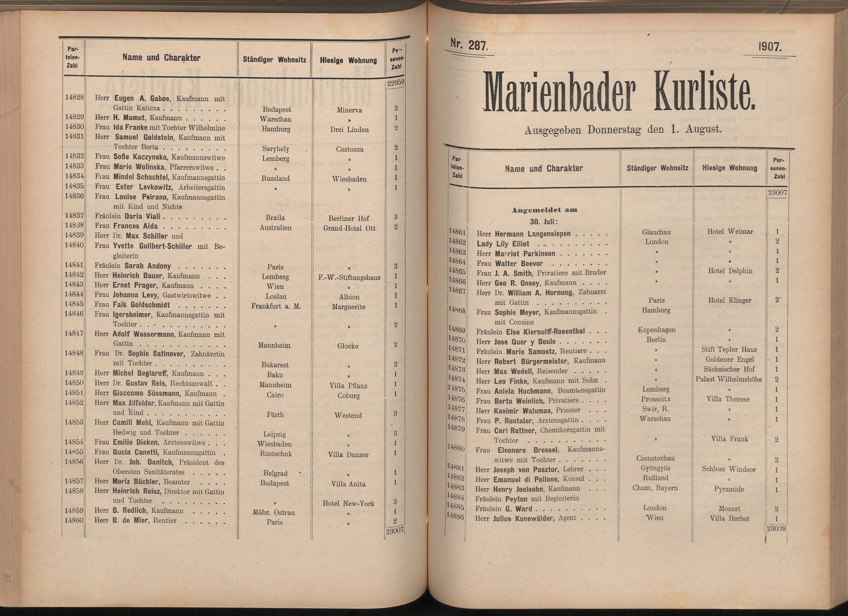 304. soap-ch_knihovna_marienbader-kurliste-1907_3040
