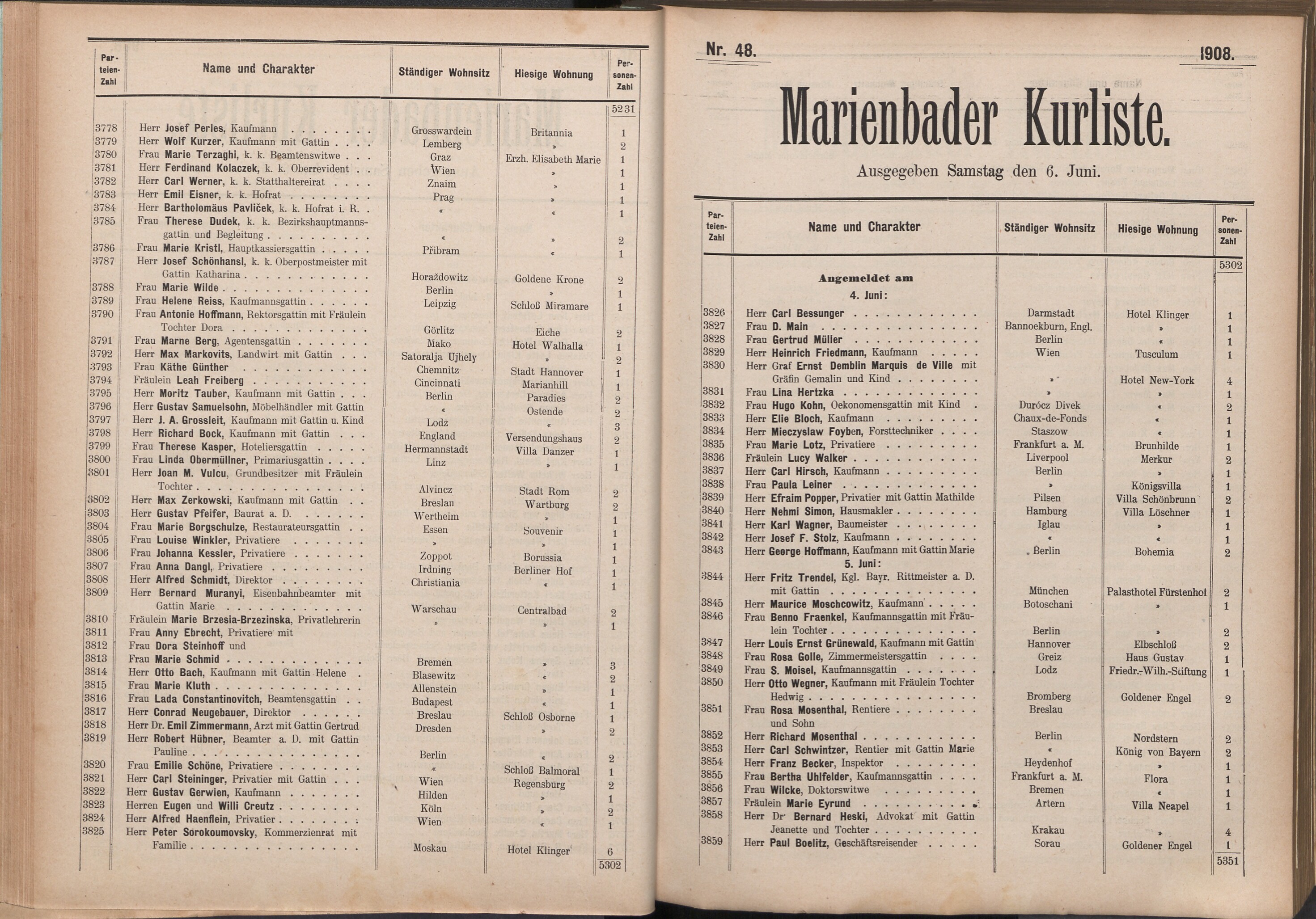 64. soap-ch_knihovna_marienbader-kurliste-1908_0640