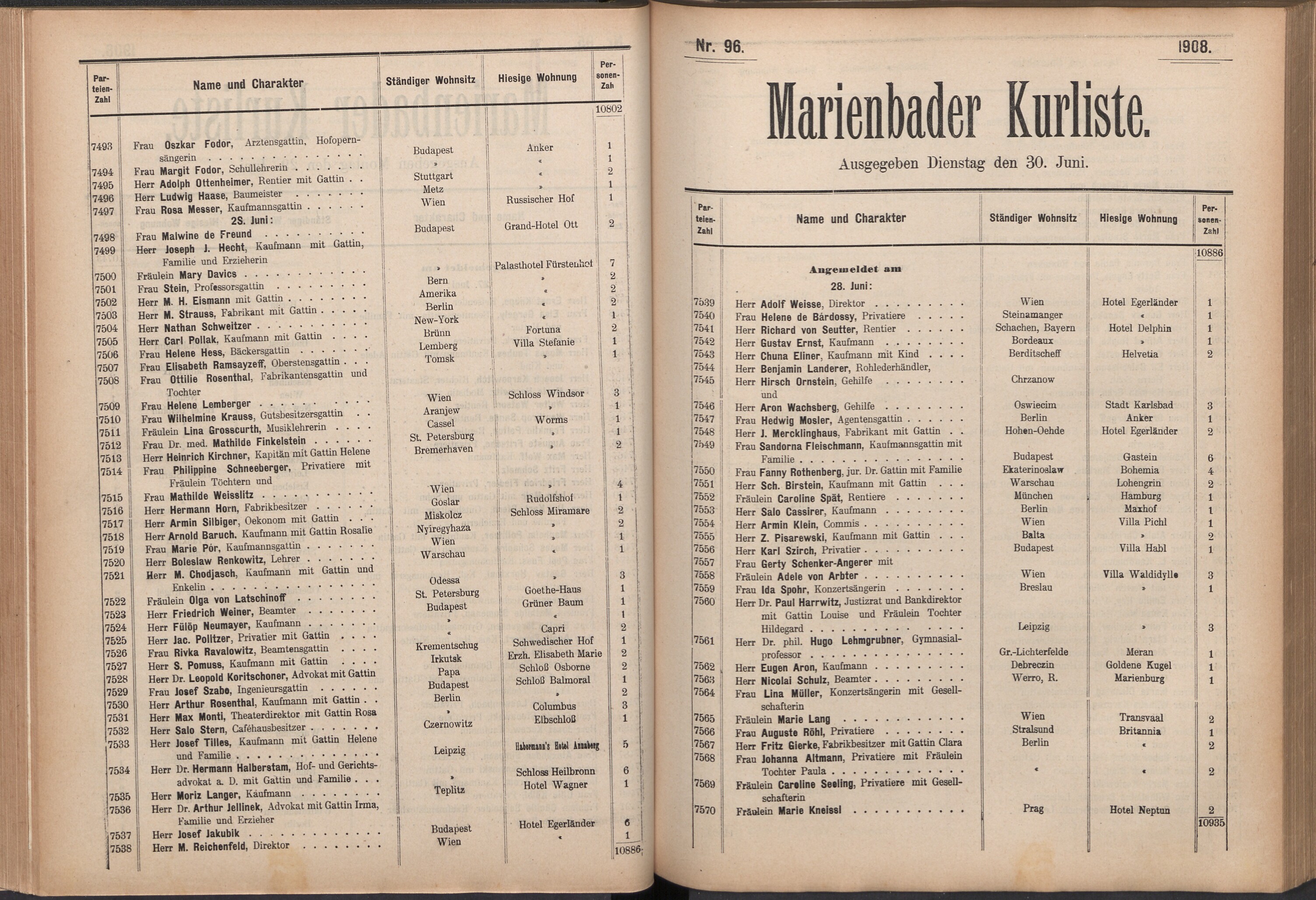 112. soap-ch_knihovna_marienbader-kurliste-1908_1120