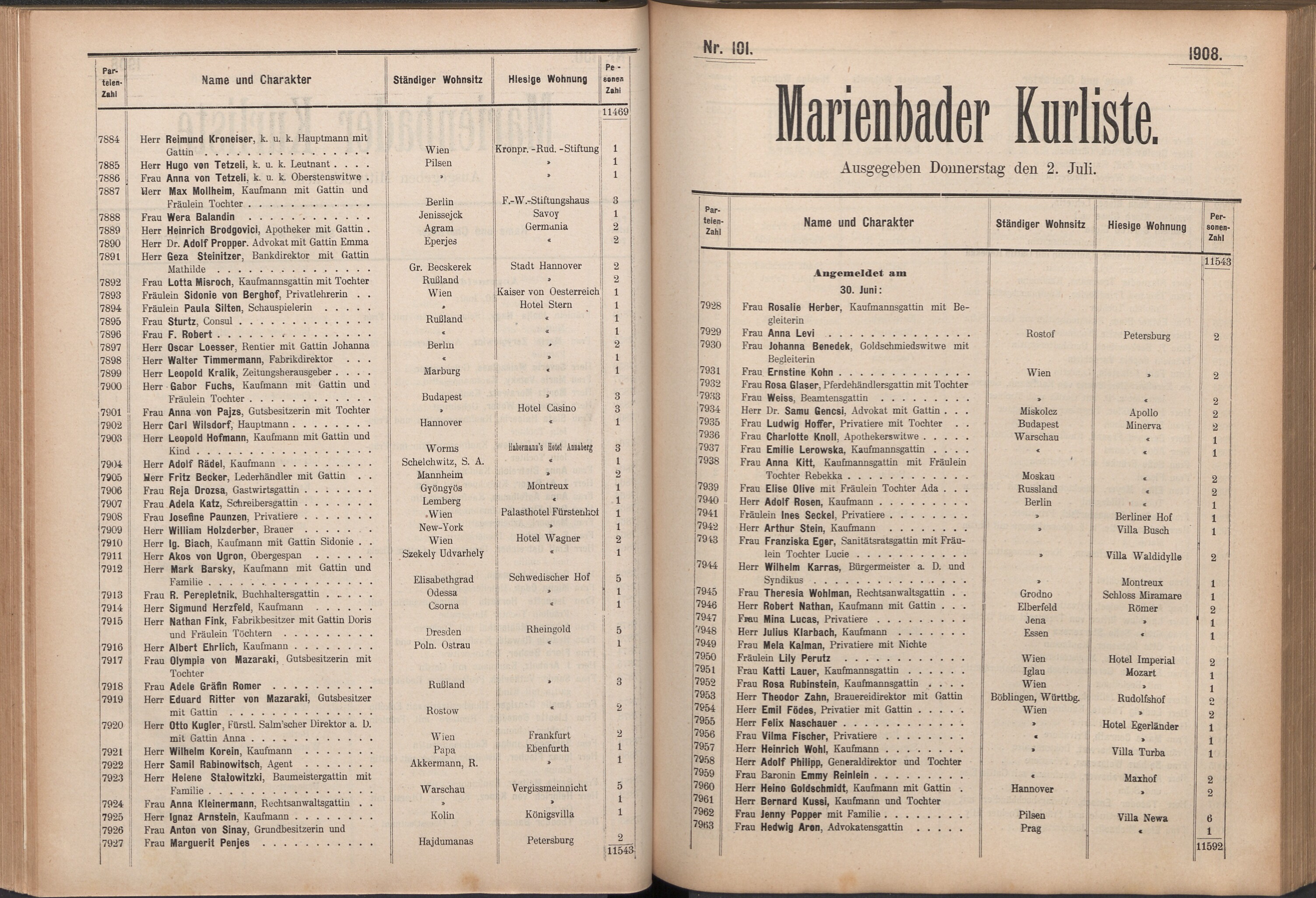 117. soap-ch_knihovna_marienbader-kurliste-1908_1170