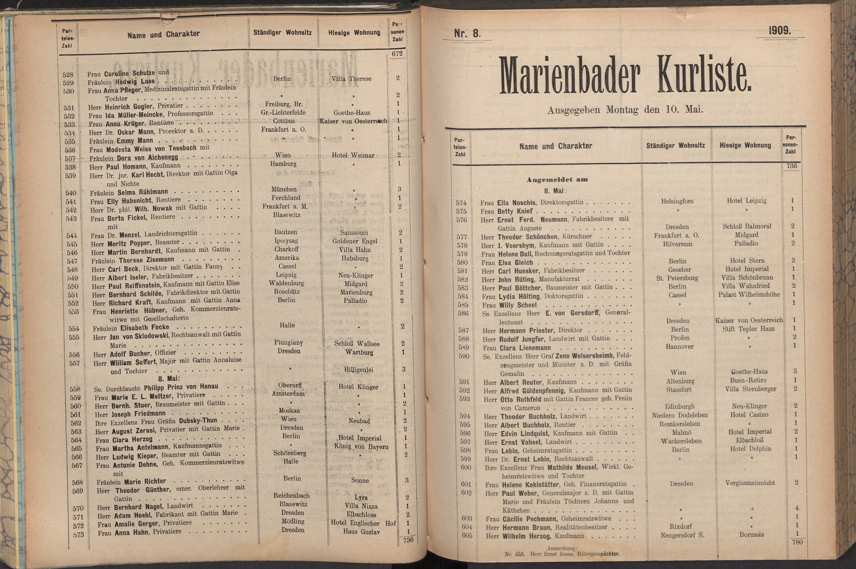 96. soap-ch_knihovna_marienbader-kurliste-1909_0960