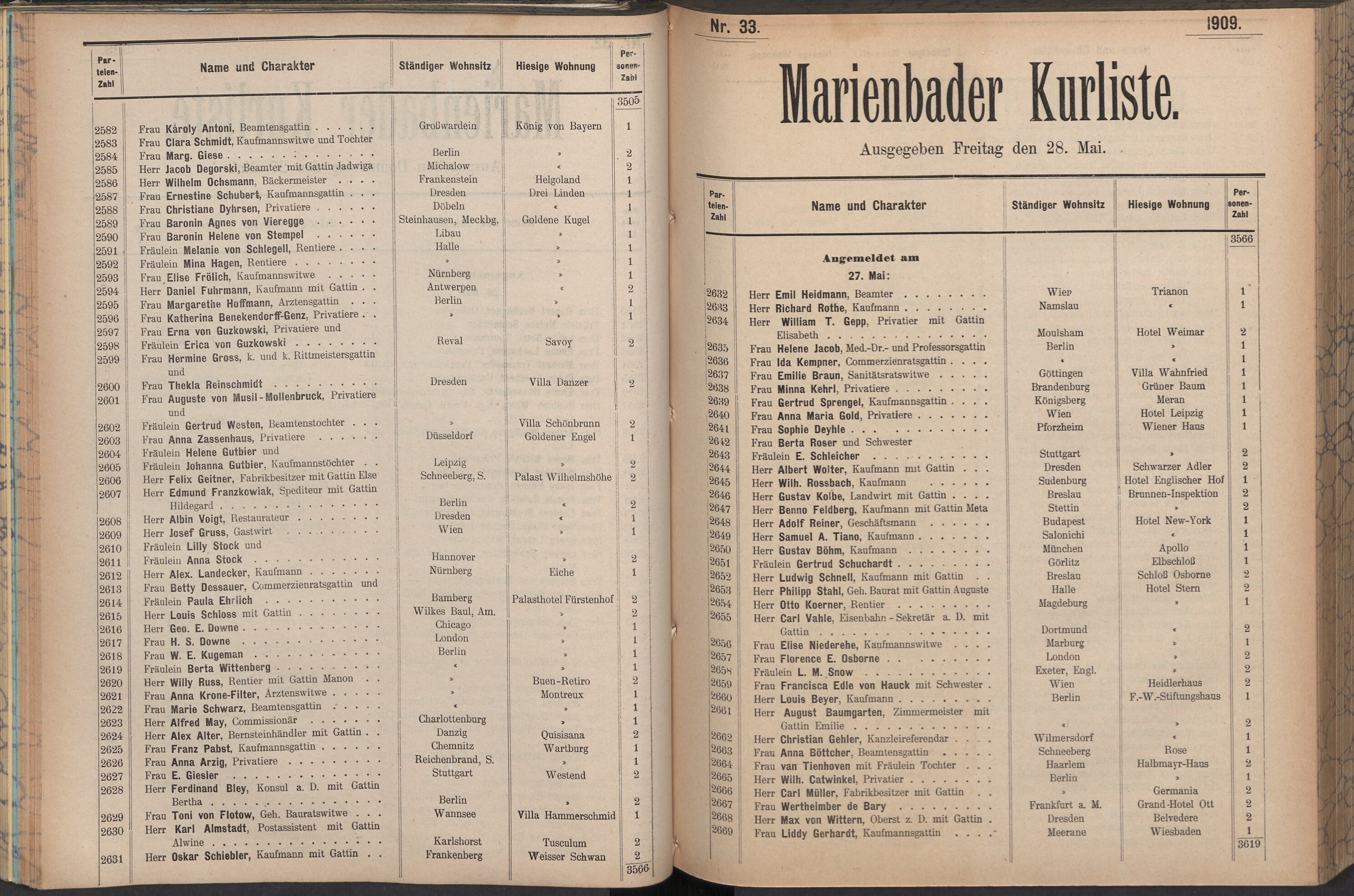 121. soap-ch_knihovna_marienbader-kurliste-1909_1210