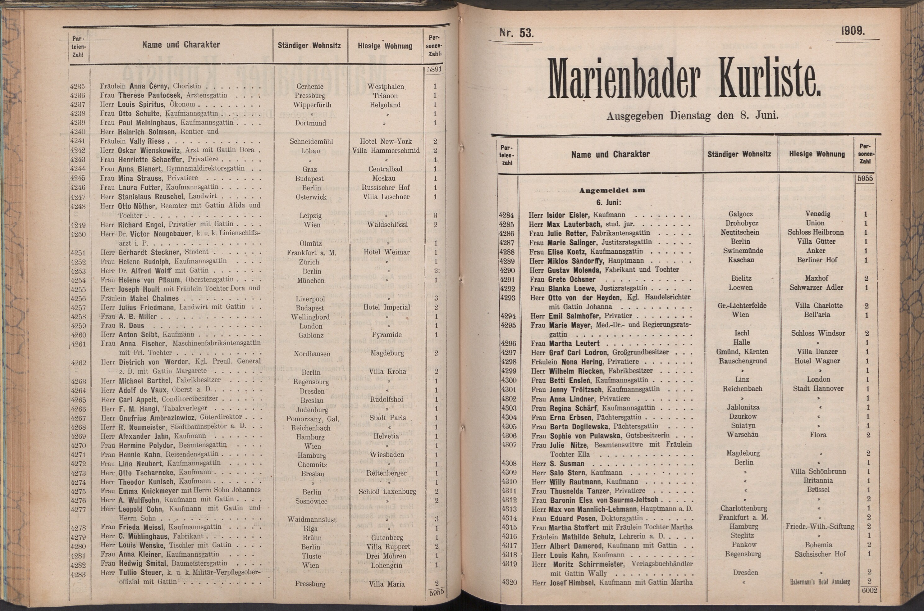 143. soap-ch_knihovna_marienbader-kurliste-1909_1430