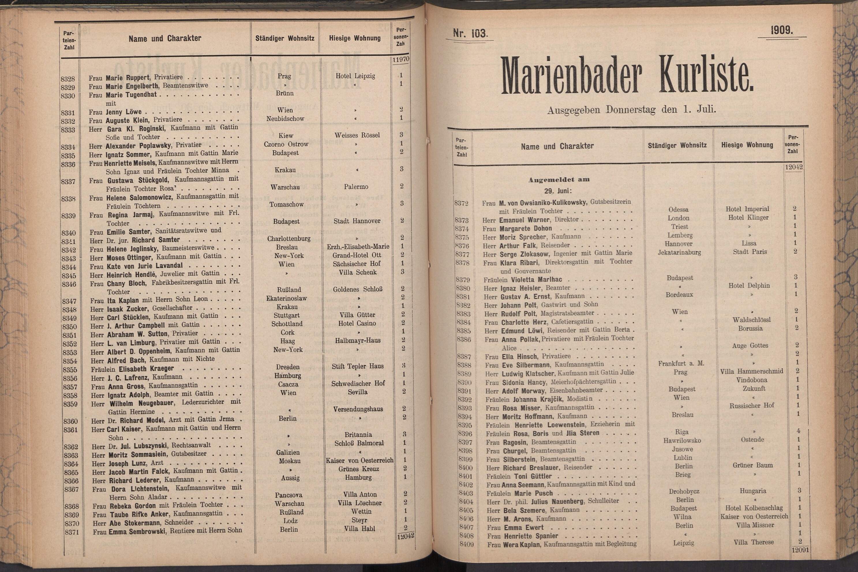 194. soap-ch_knihovna_marienbader-kurliste-1909_1940