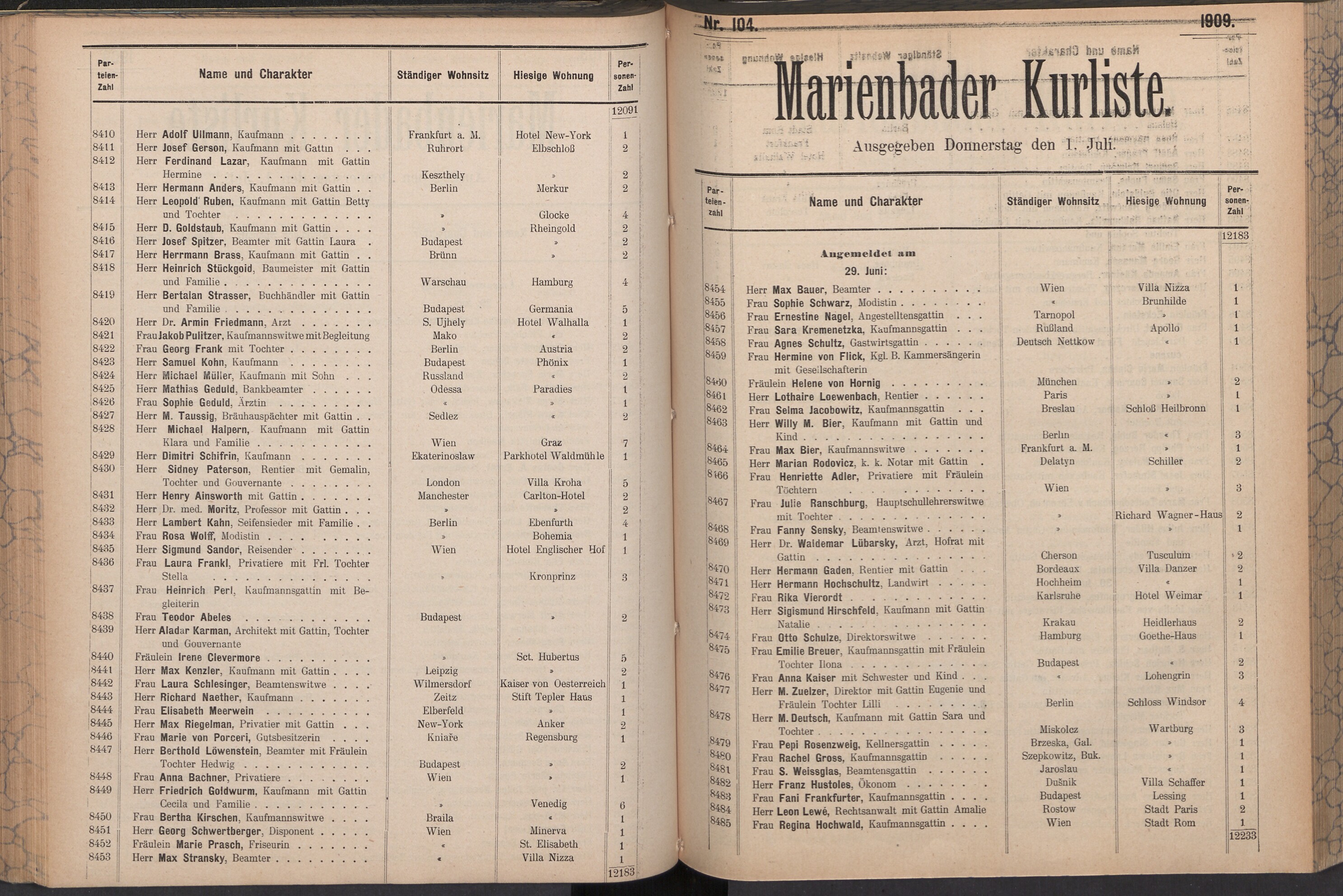 195. soap-ch_knihovna_marienbader-kurliste-1909_1950