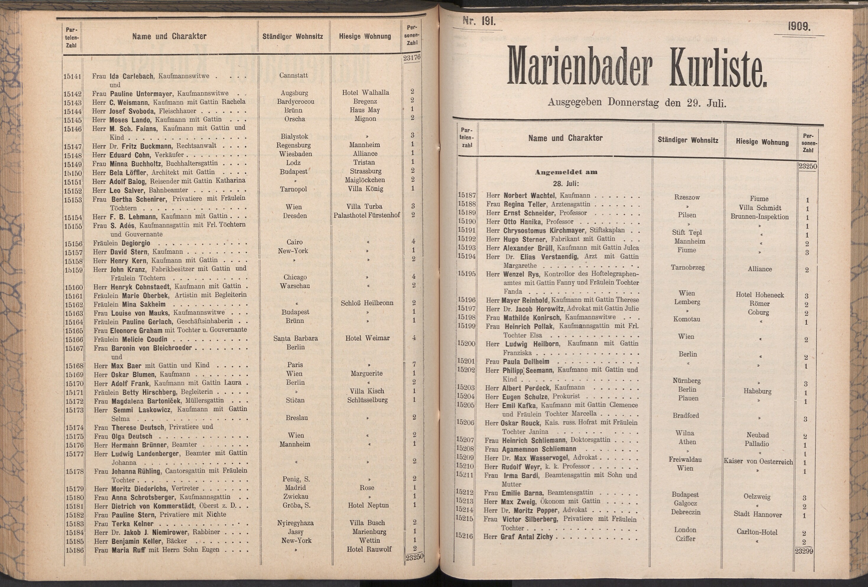 282. soap-ch_knihovna_marienbader-kurliste-1909_2820