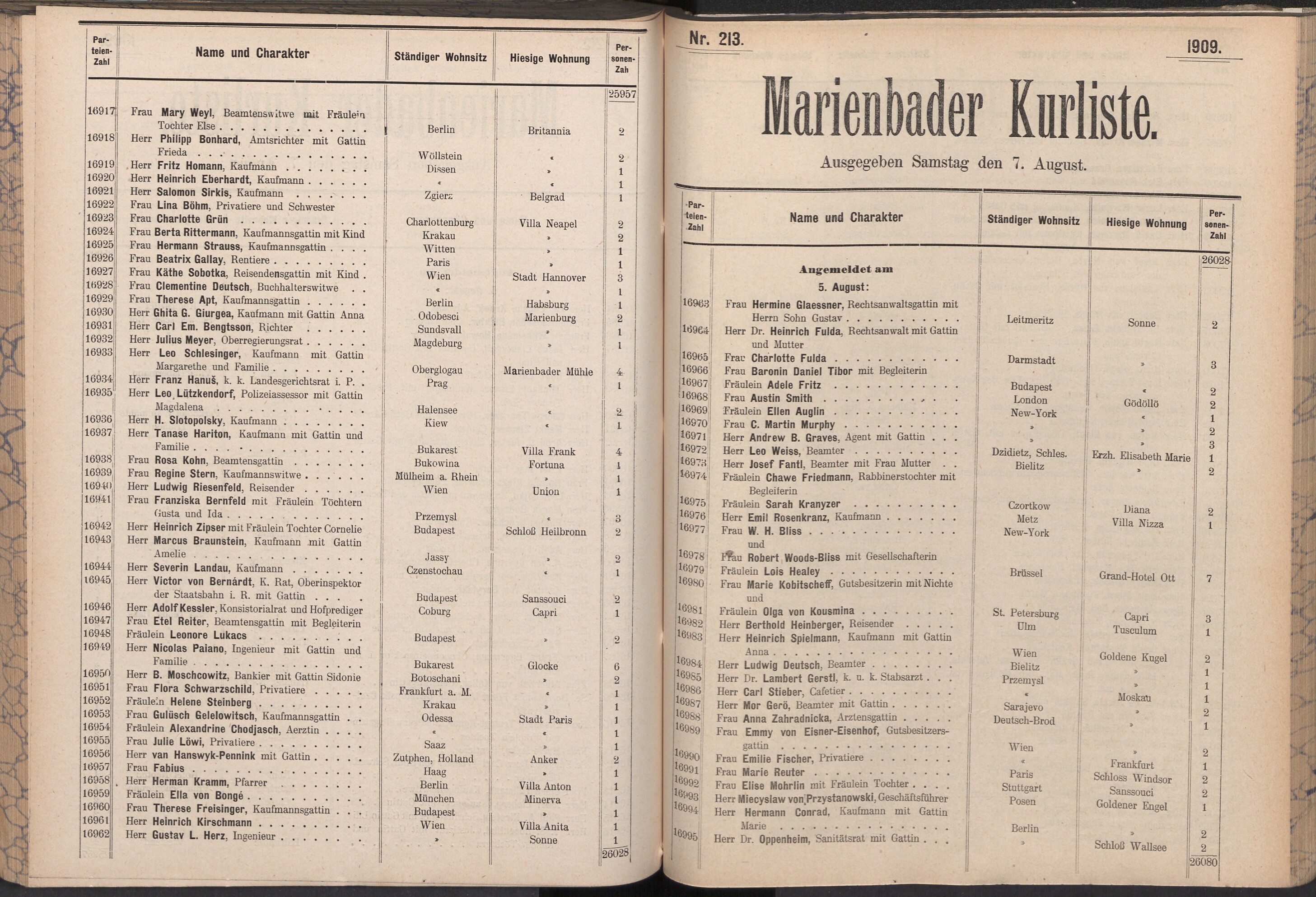 305. soap-ch_knihovna_marienbader-kurliste-1909_3050