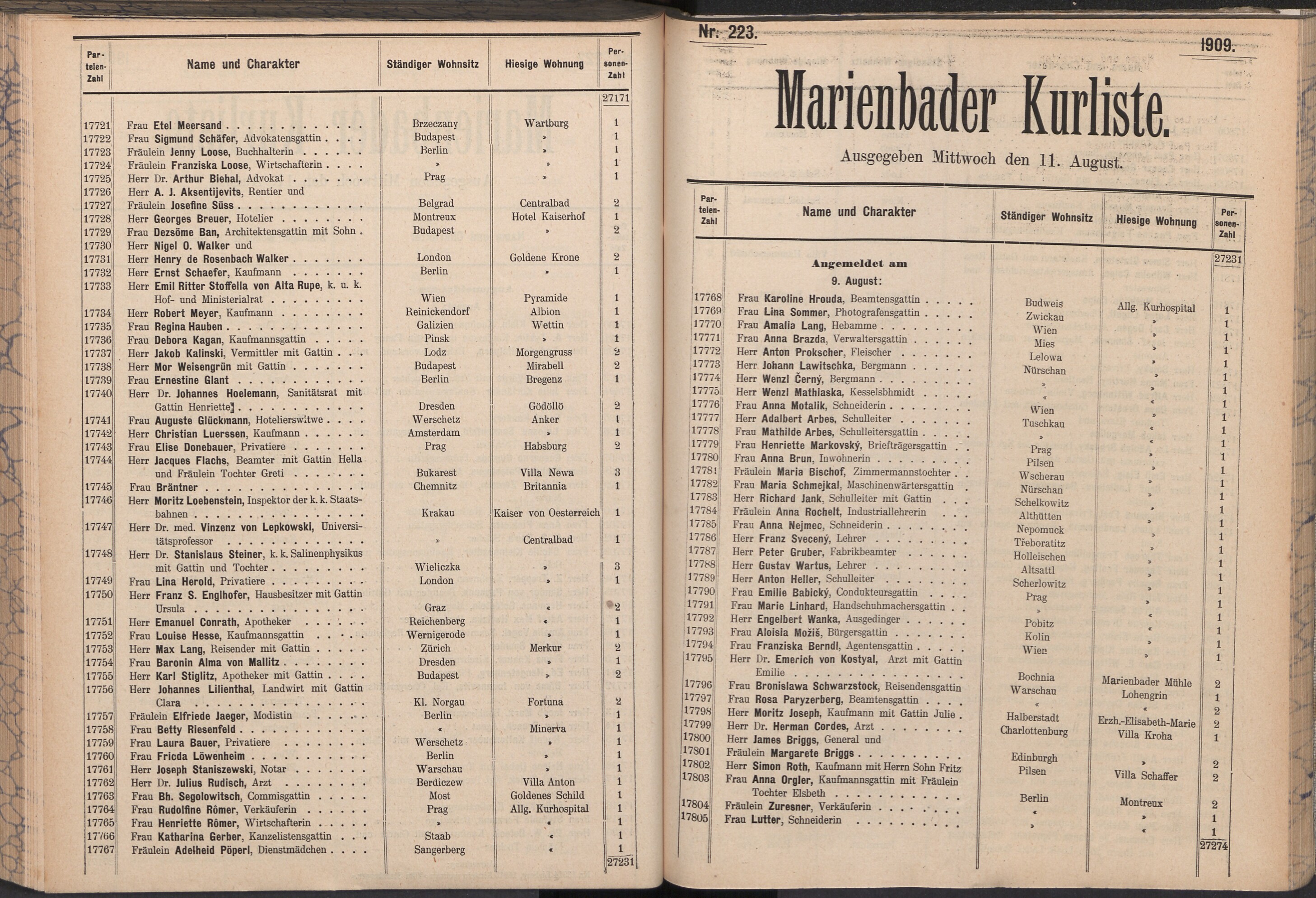 316. soap-ch_knihovna_marienbader-kurliste-1909_3160