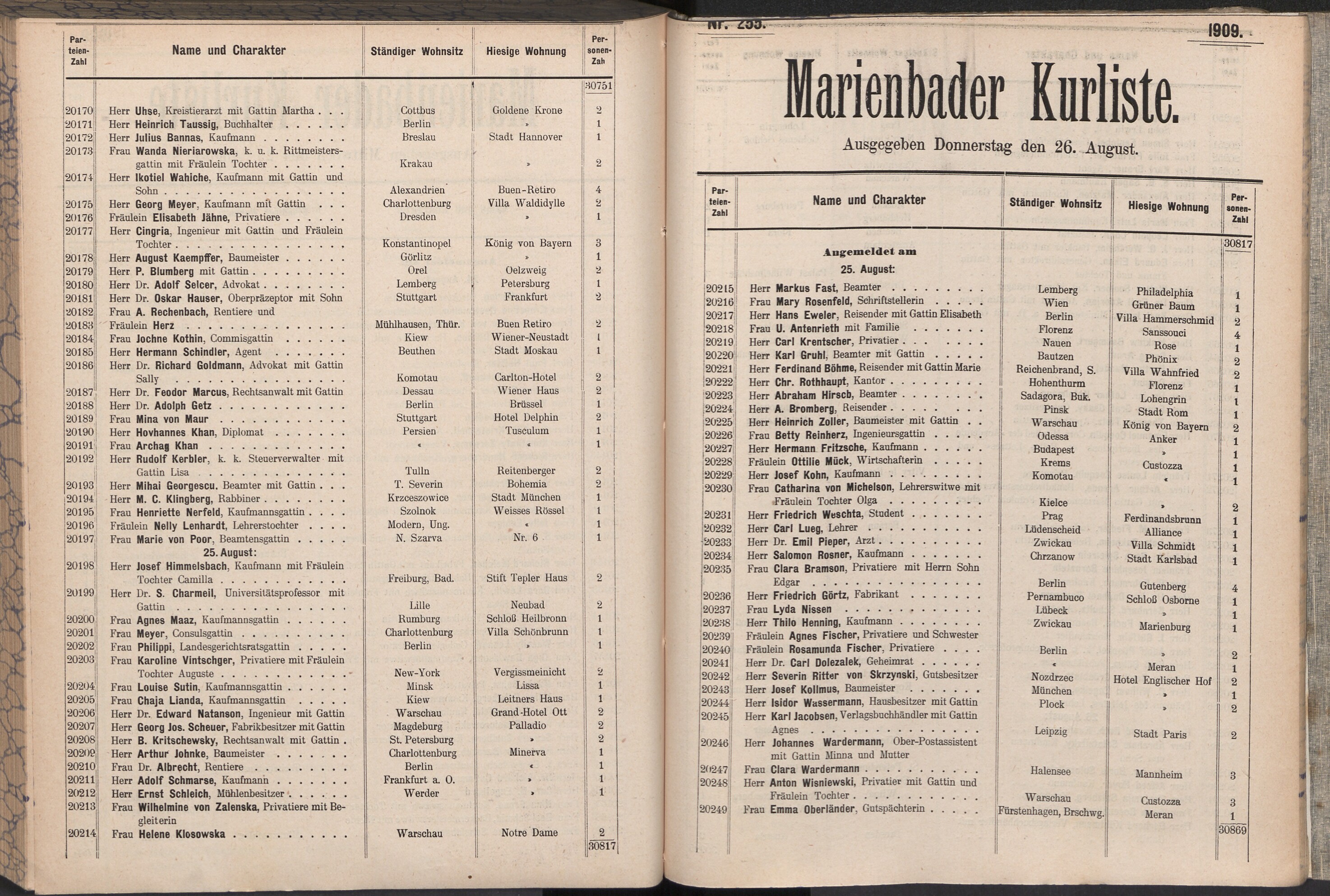 349. soap-ch_knihovna_marienbader-kurliste-1909_3490