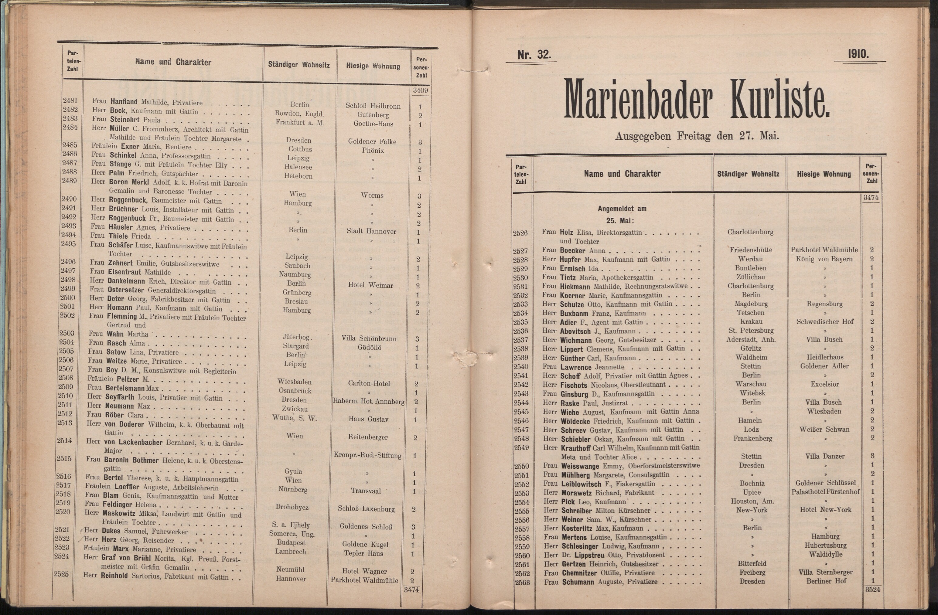 125. soap-ch_knihovna_marienbader-kurliste-1910_1250
