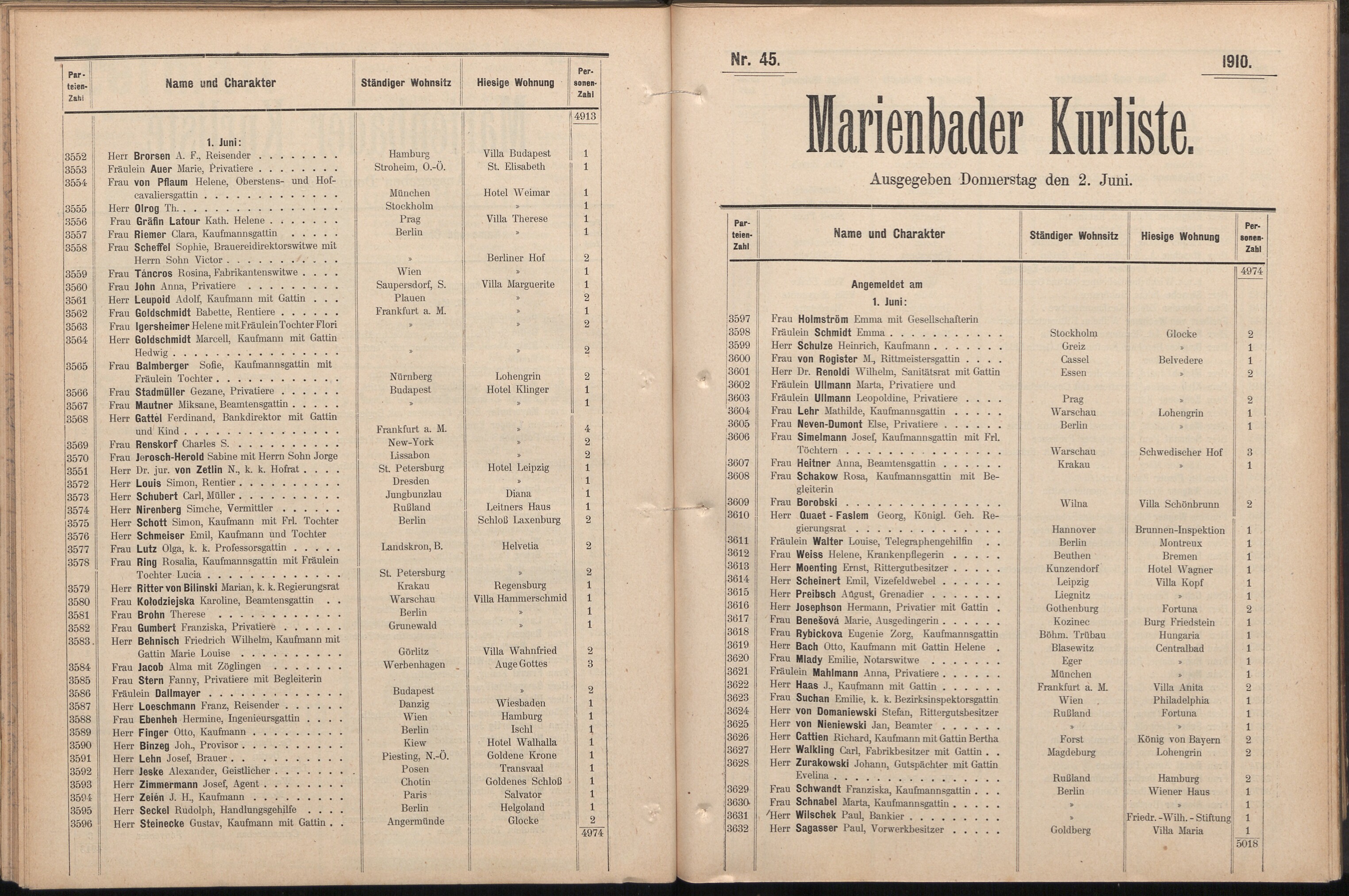 141. soap-ch_knihovna_marienbader-kurliste-1910_1410
