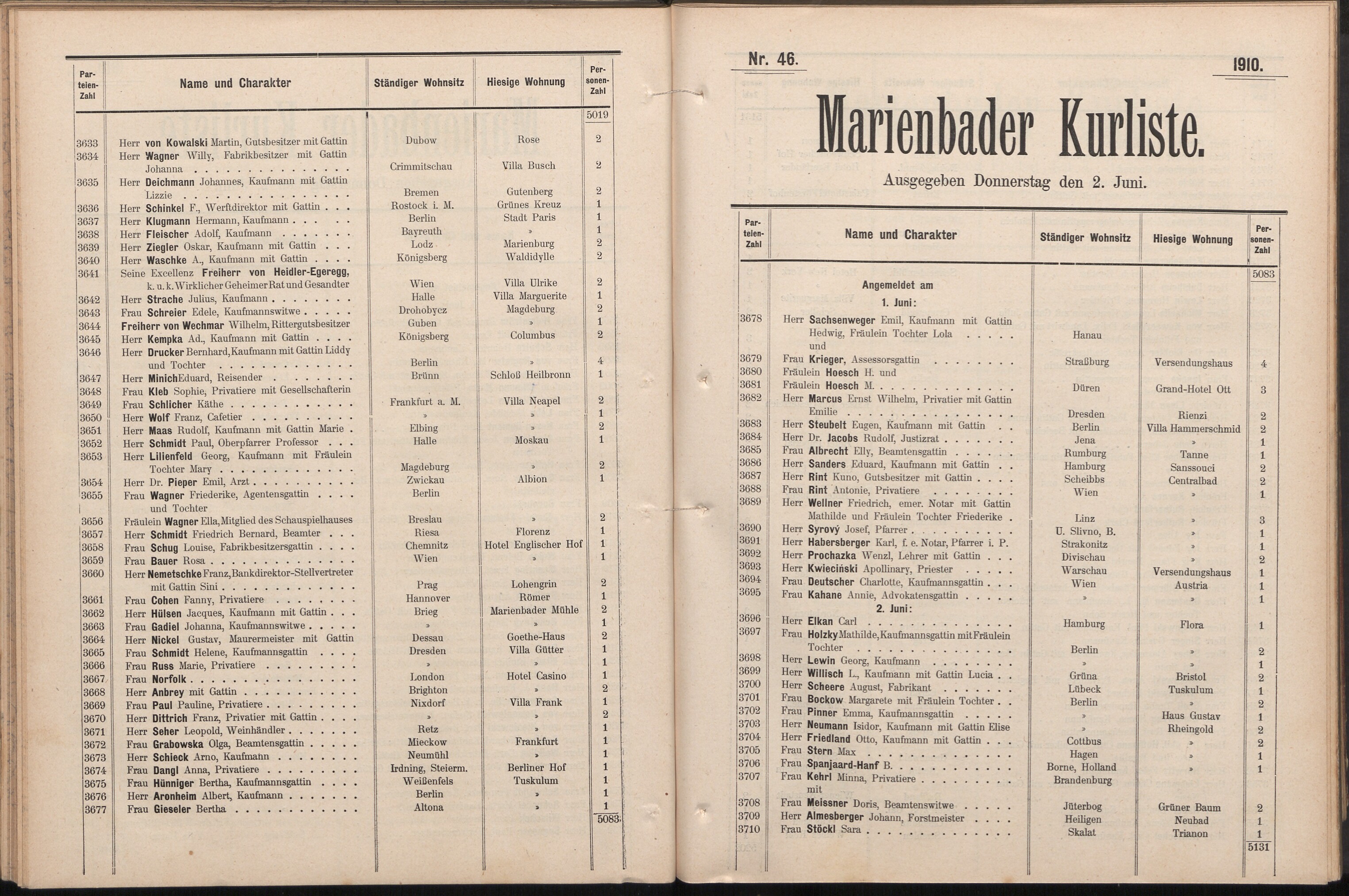 142. soap-ch_knihovna_marienbader-kurliste-1910_1420