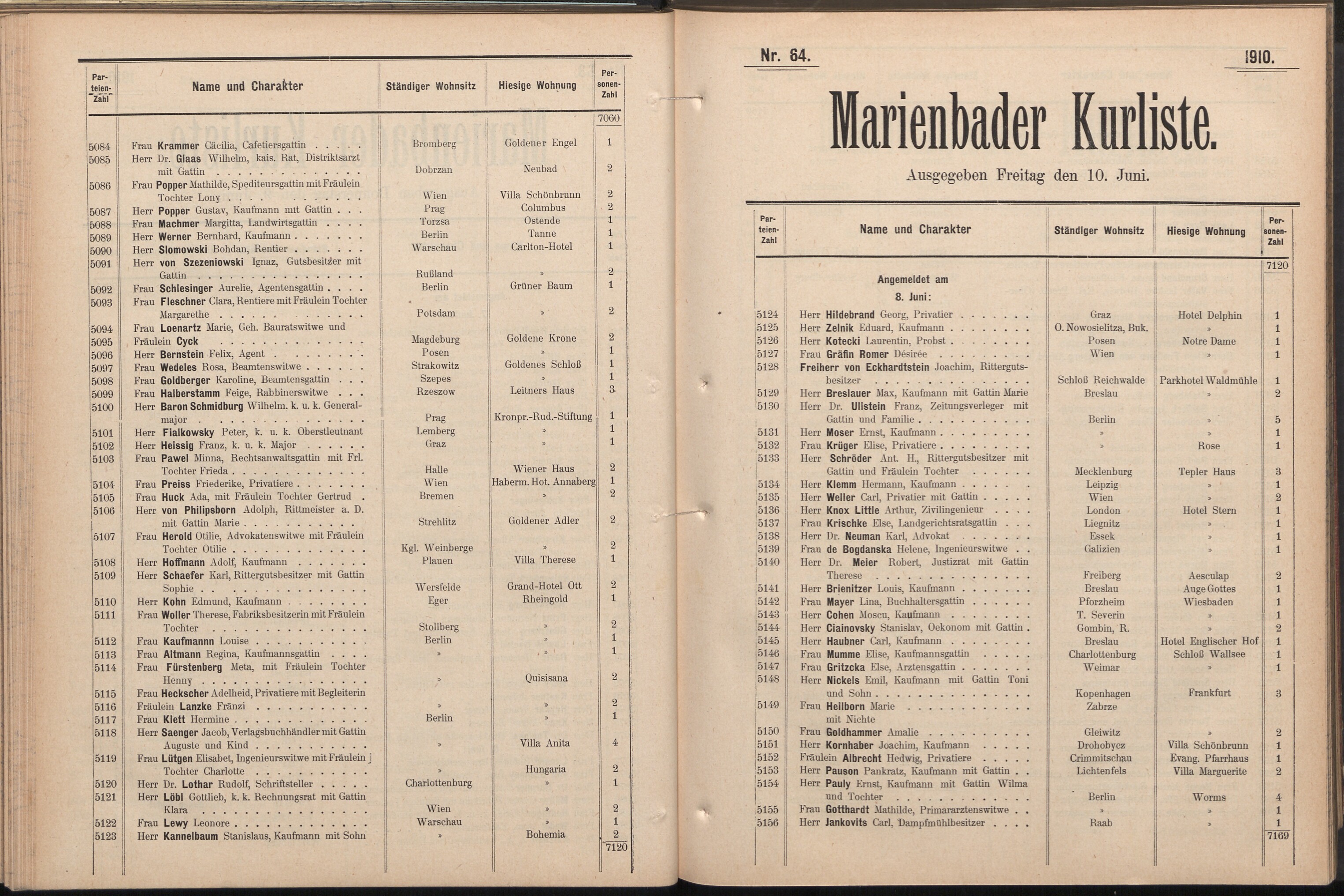 164. soap-ch_knihovna_marienbader-kurliste-1910_1640